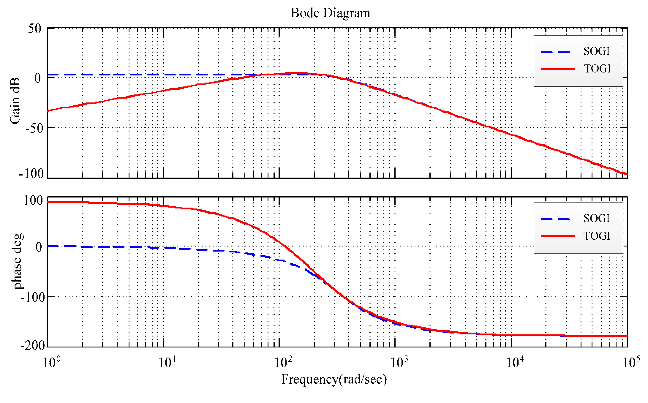 Energies 12 00309 g007
