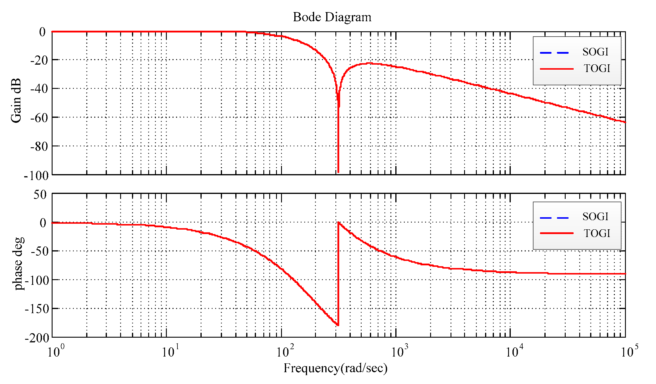 Energies 12 00309 g008