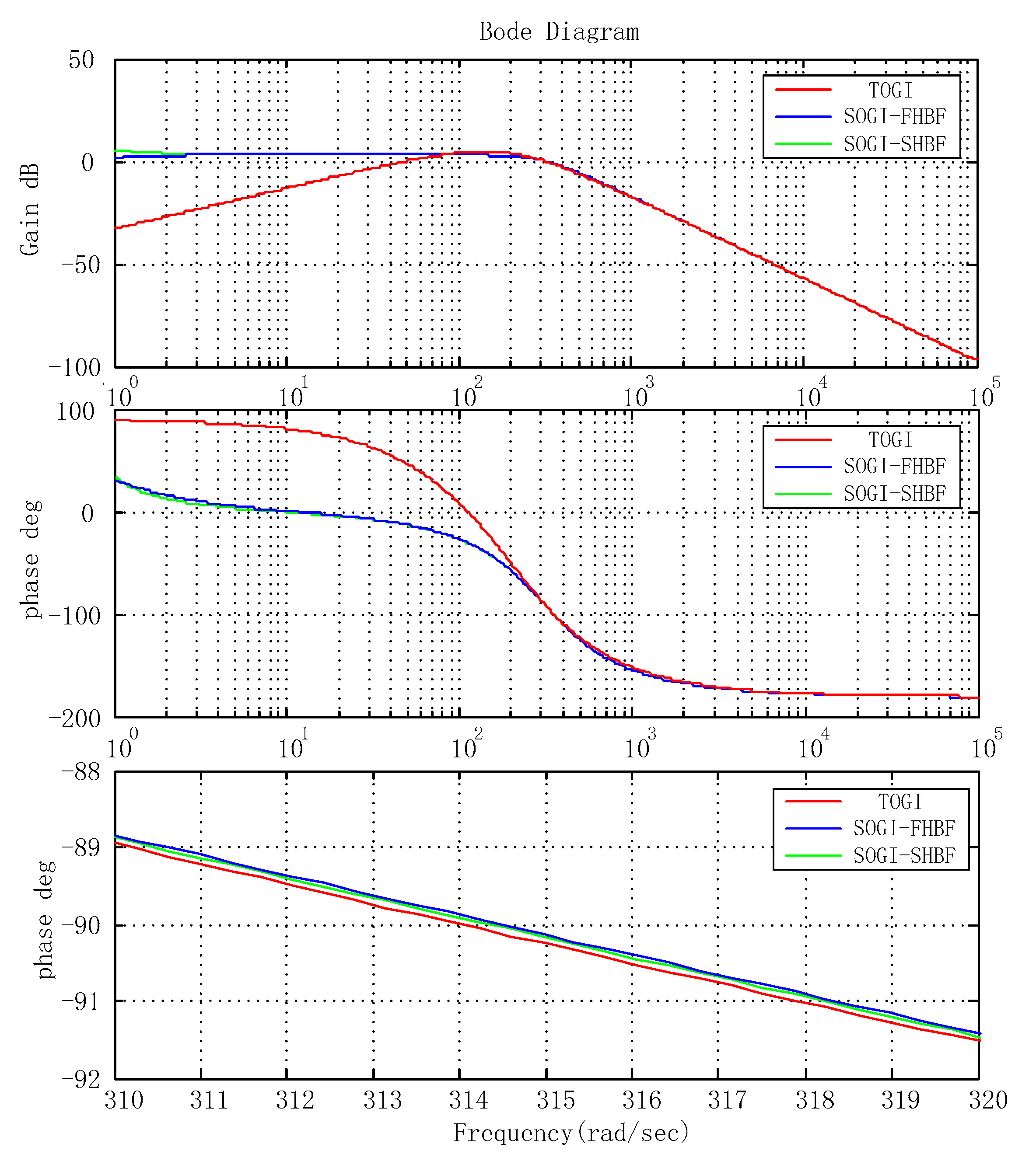 Energies 12 00309 g010