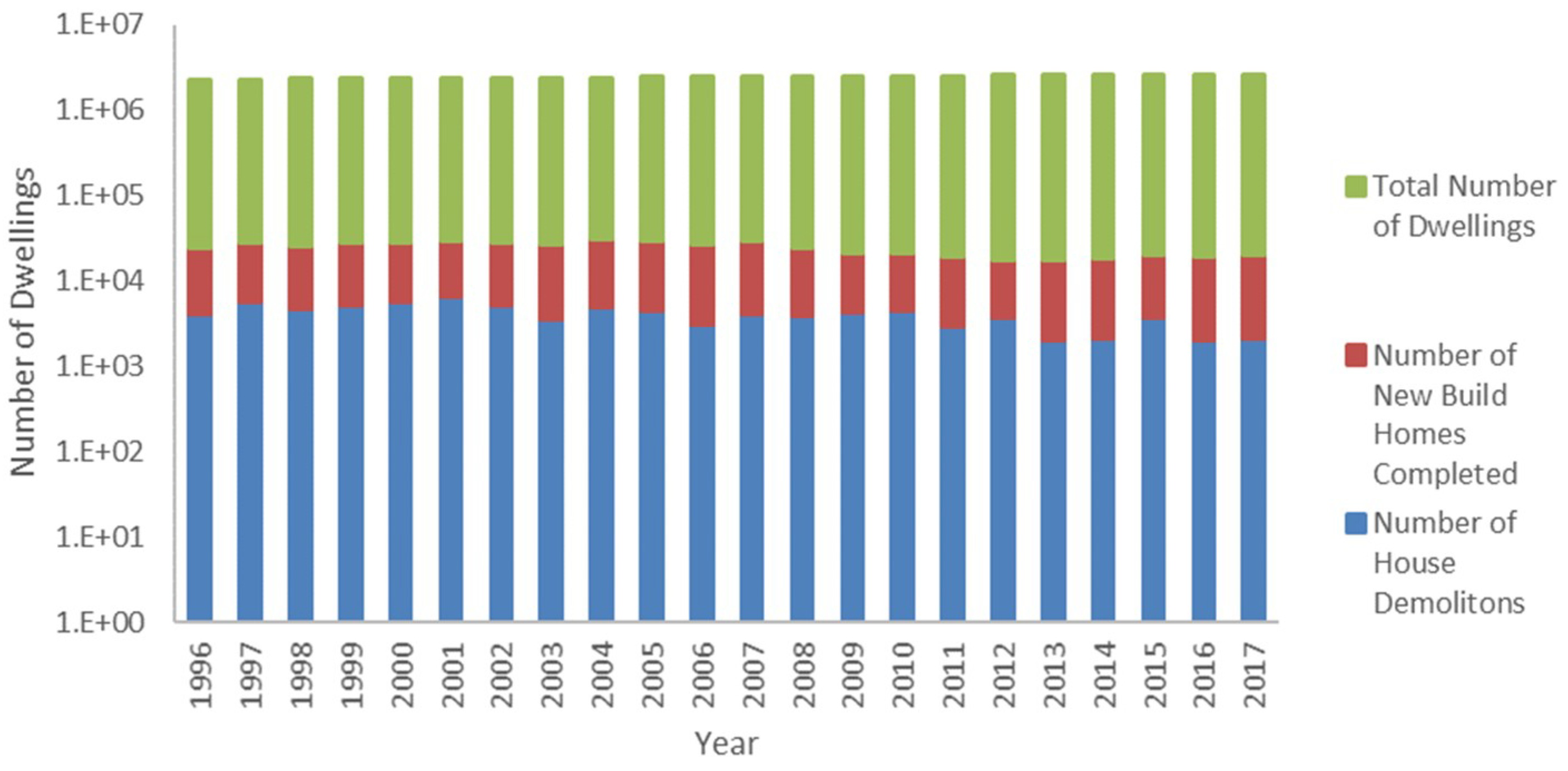 Energies 12 00310 g002