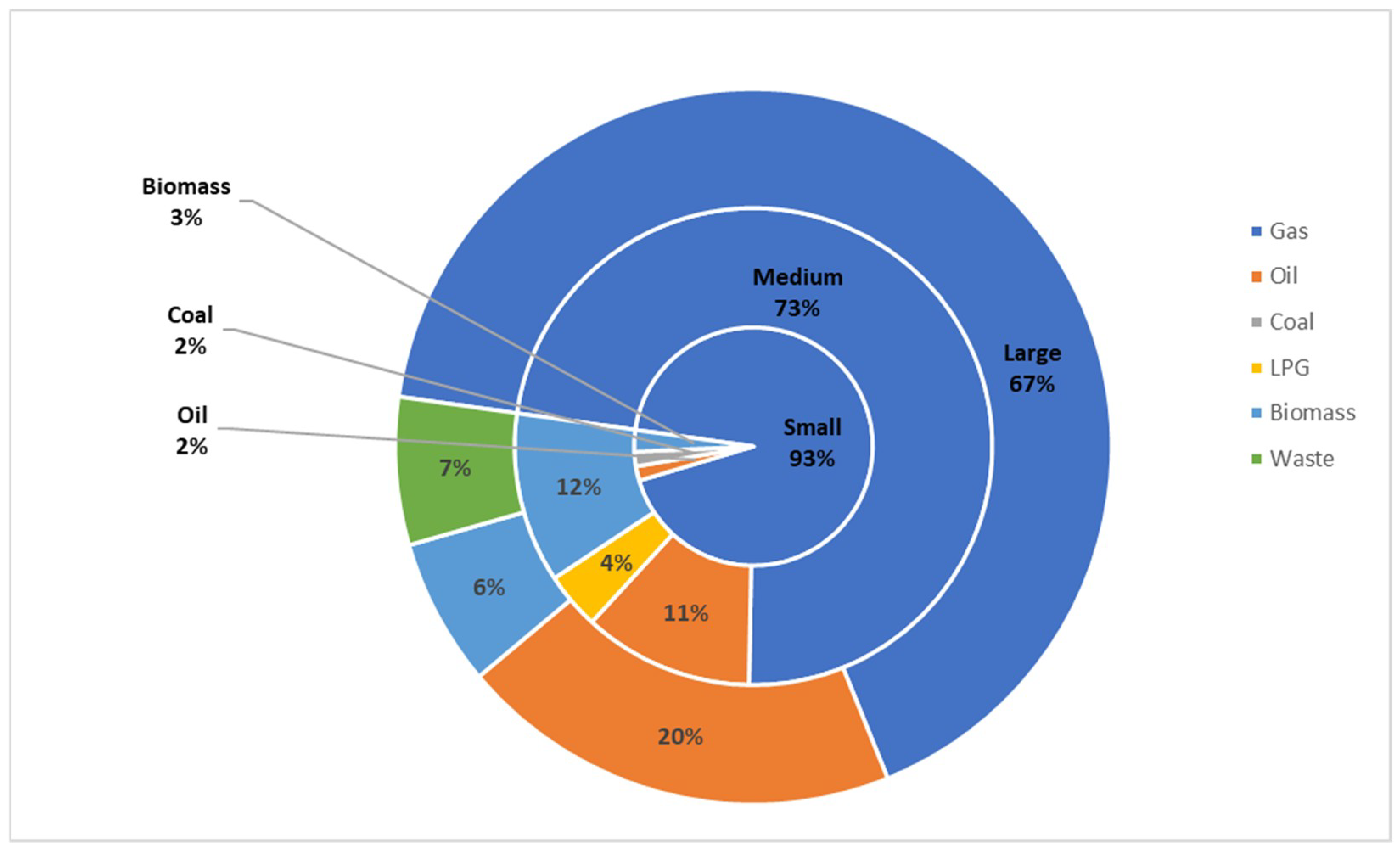 Energies 12 00310 g007