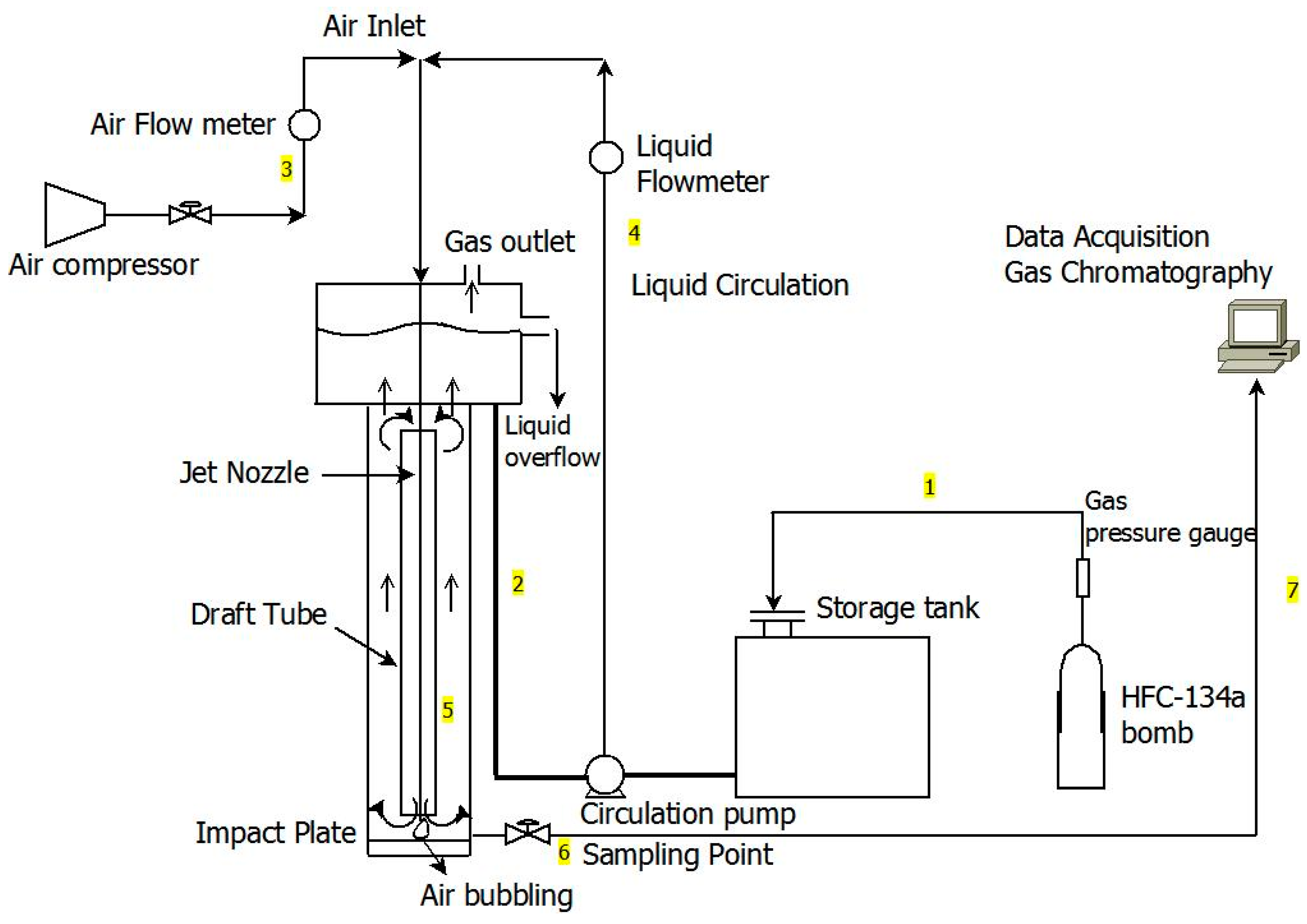 Energies 12 00311 g001 550