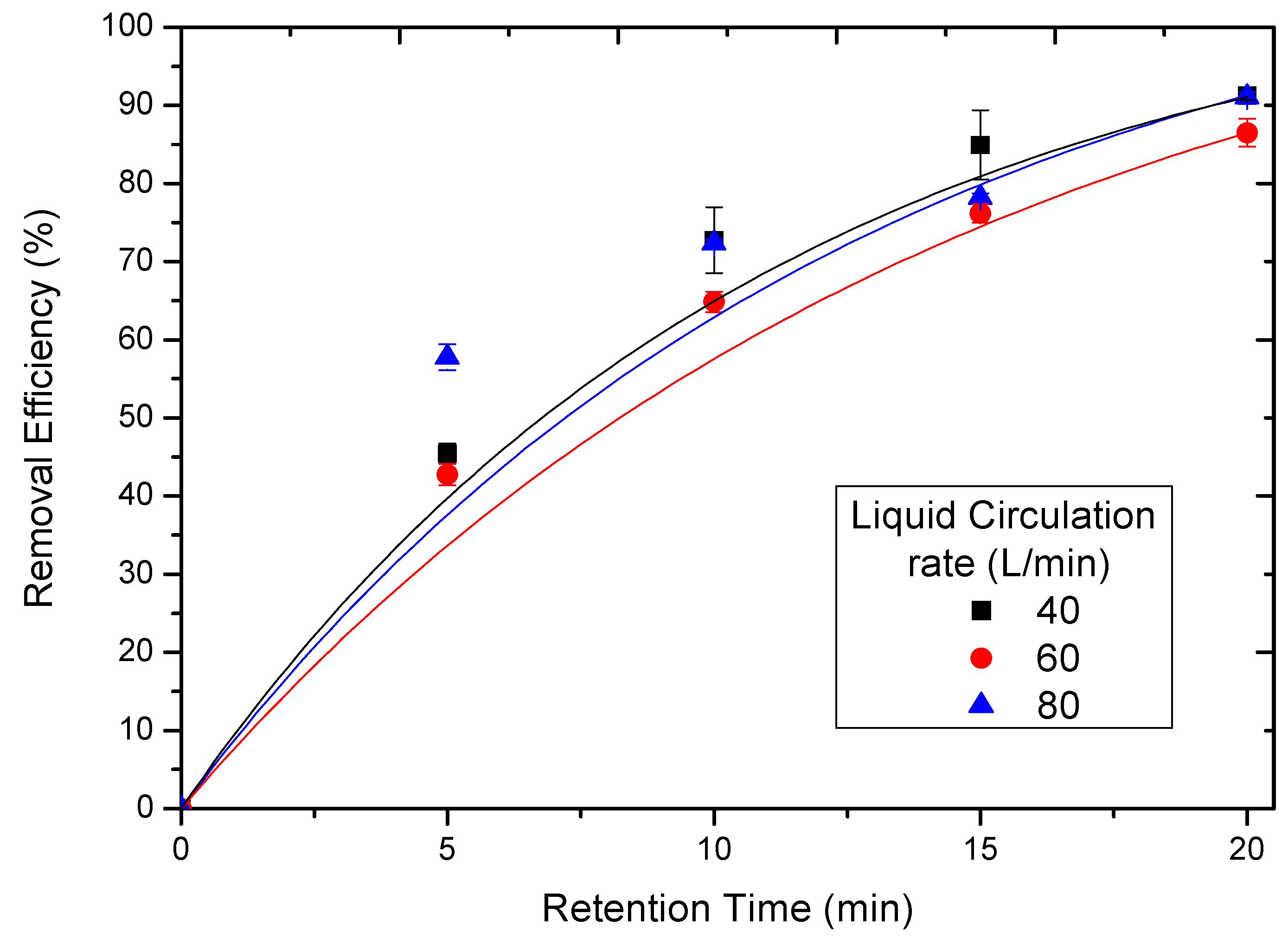 Energies 12 00311 g004 550