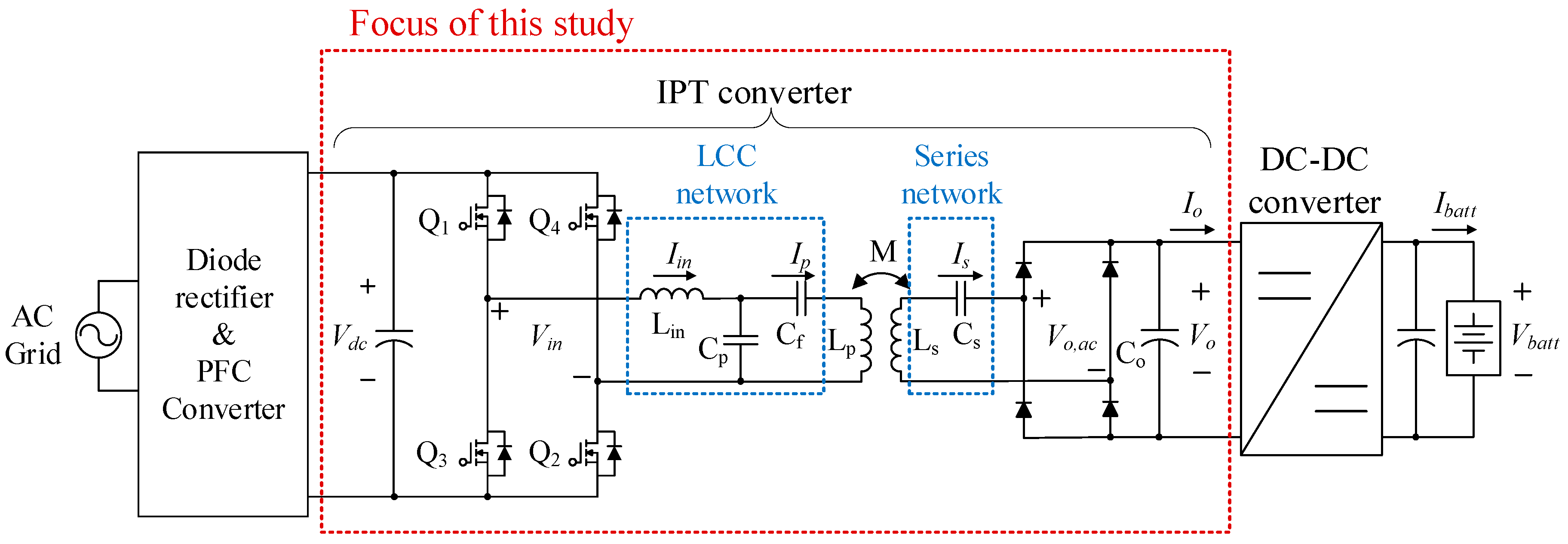 Energies 12 00312 g001