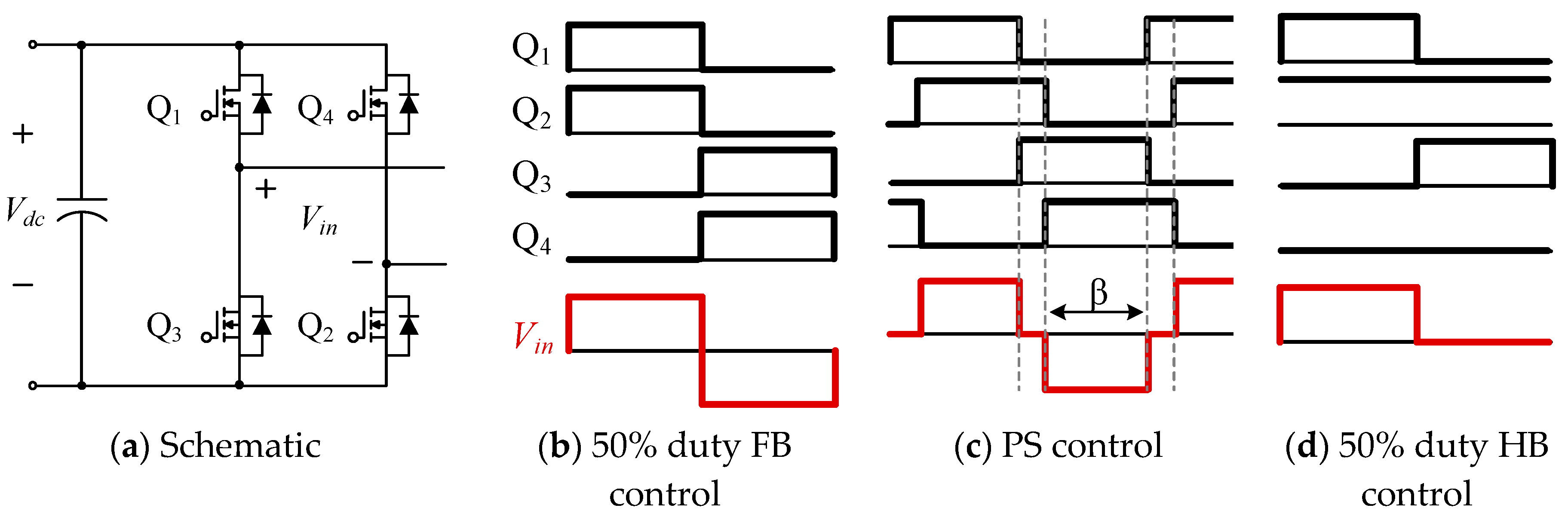 Energies 12 00312 g002