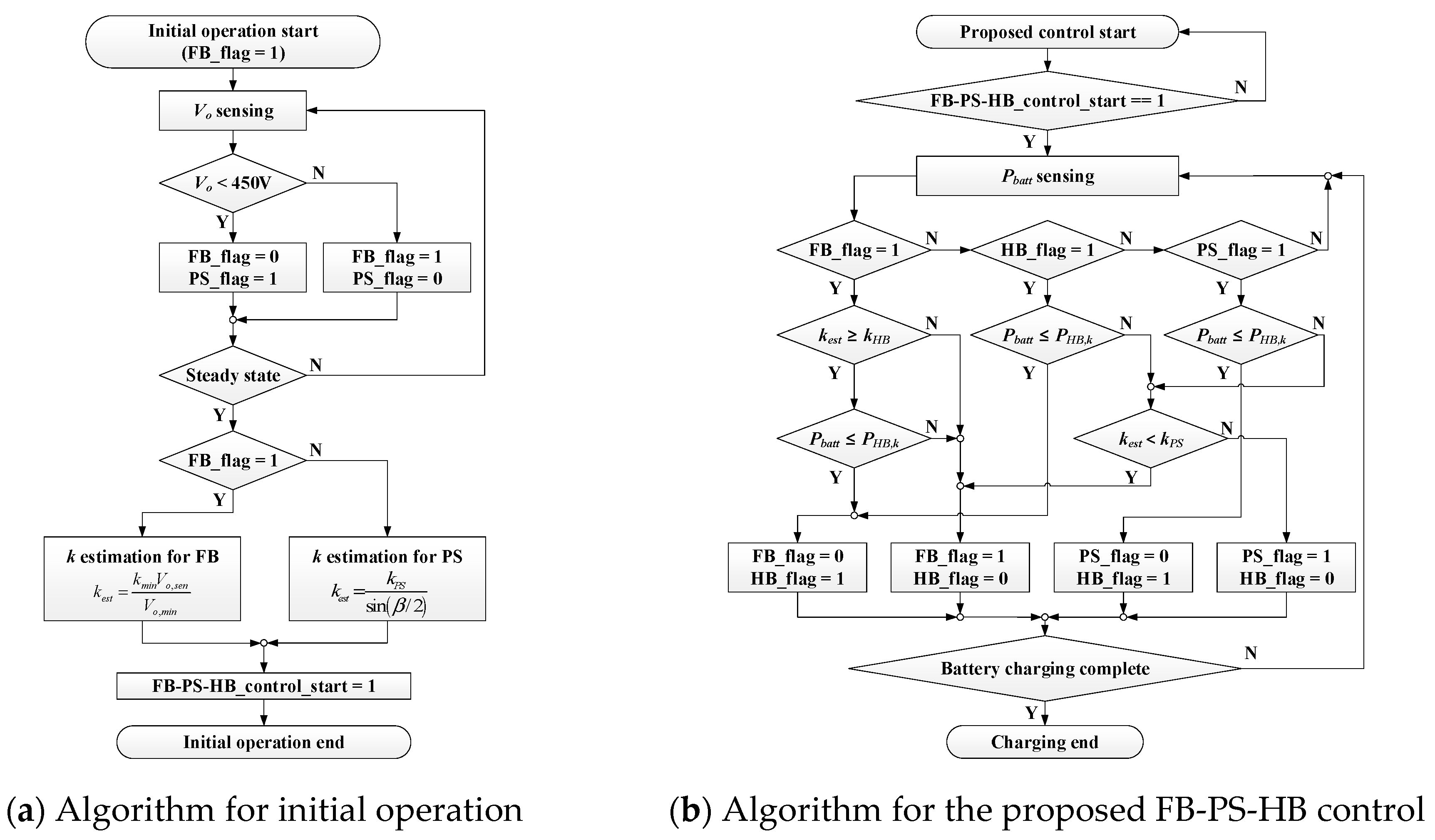 Energies 12 00312 g006