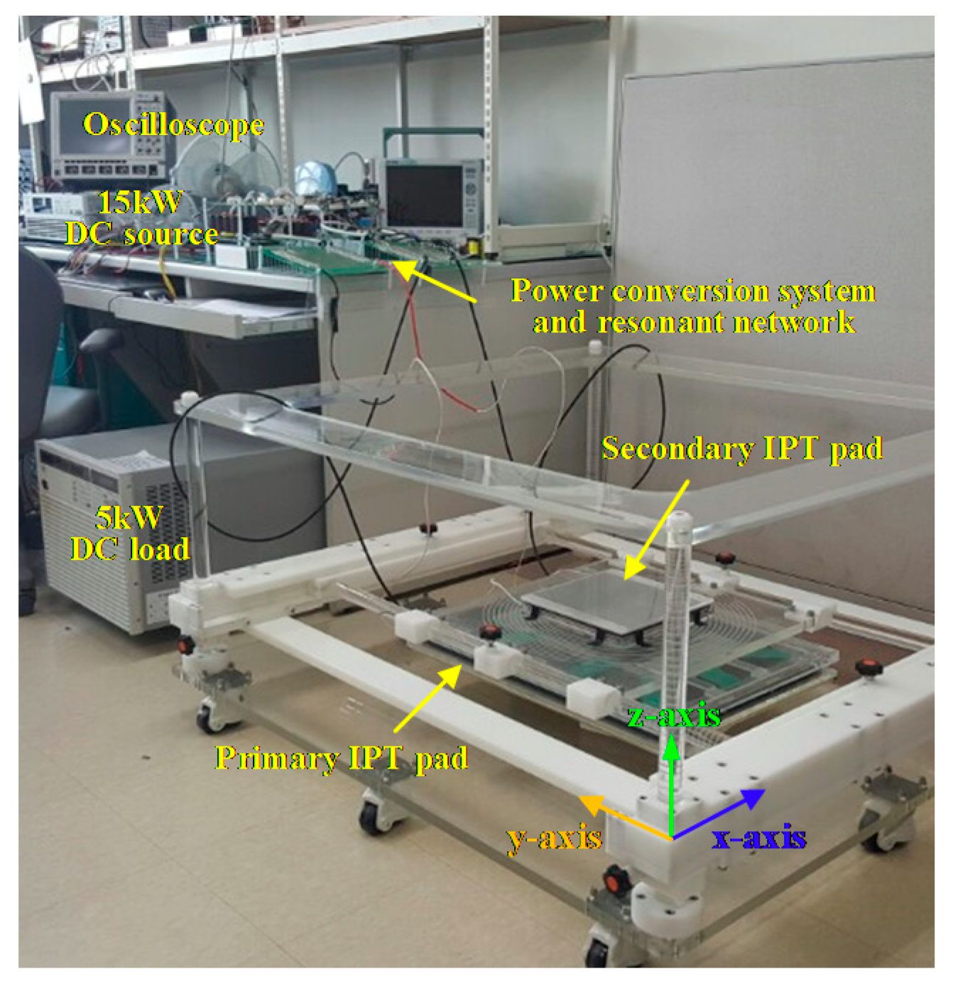 Energies 12 00312 g007
