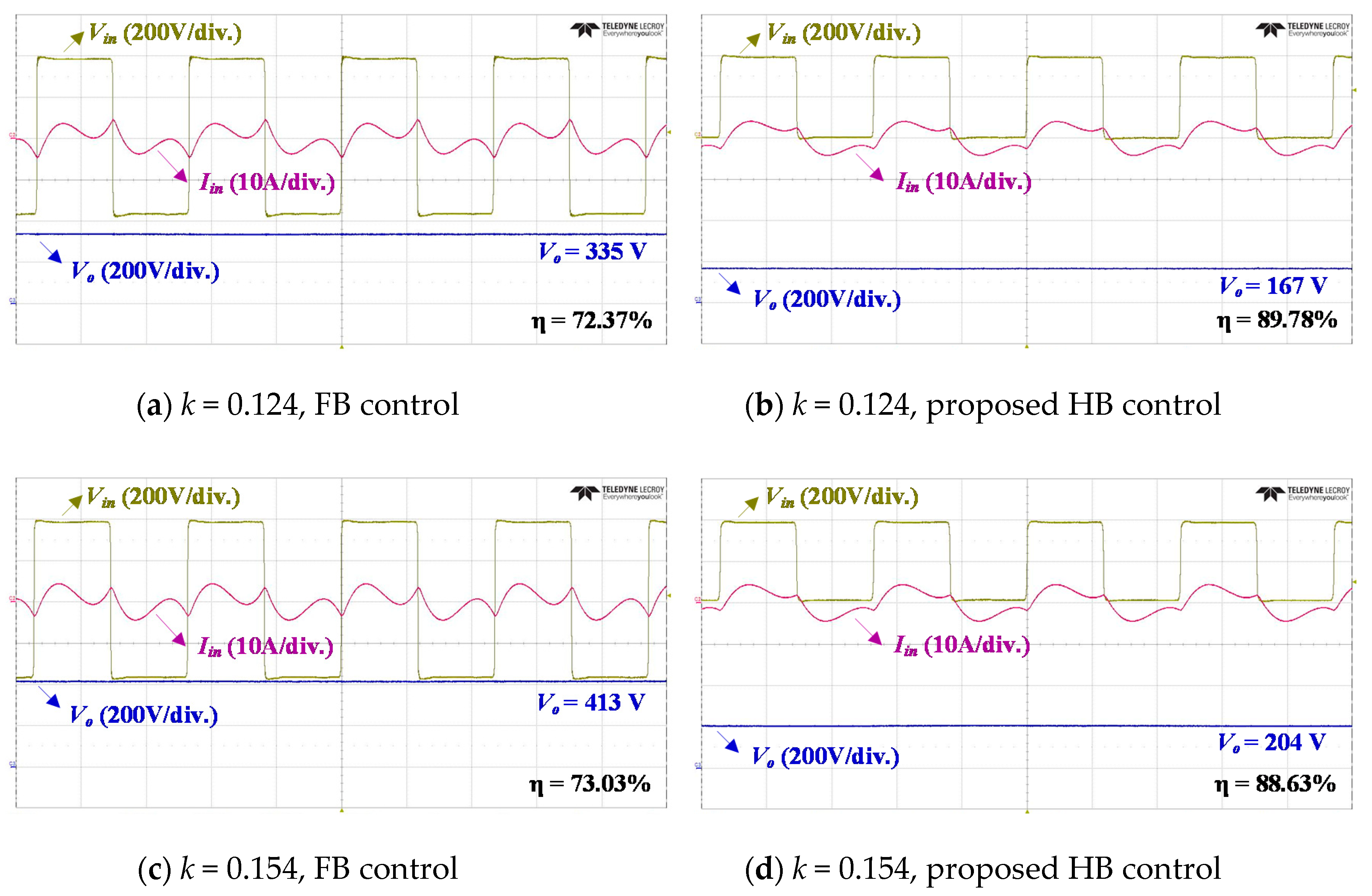 Energies 12 00312 g008
