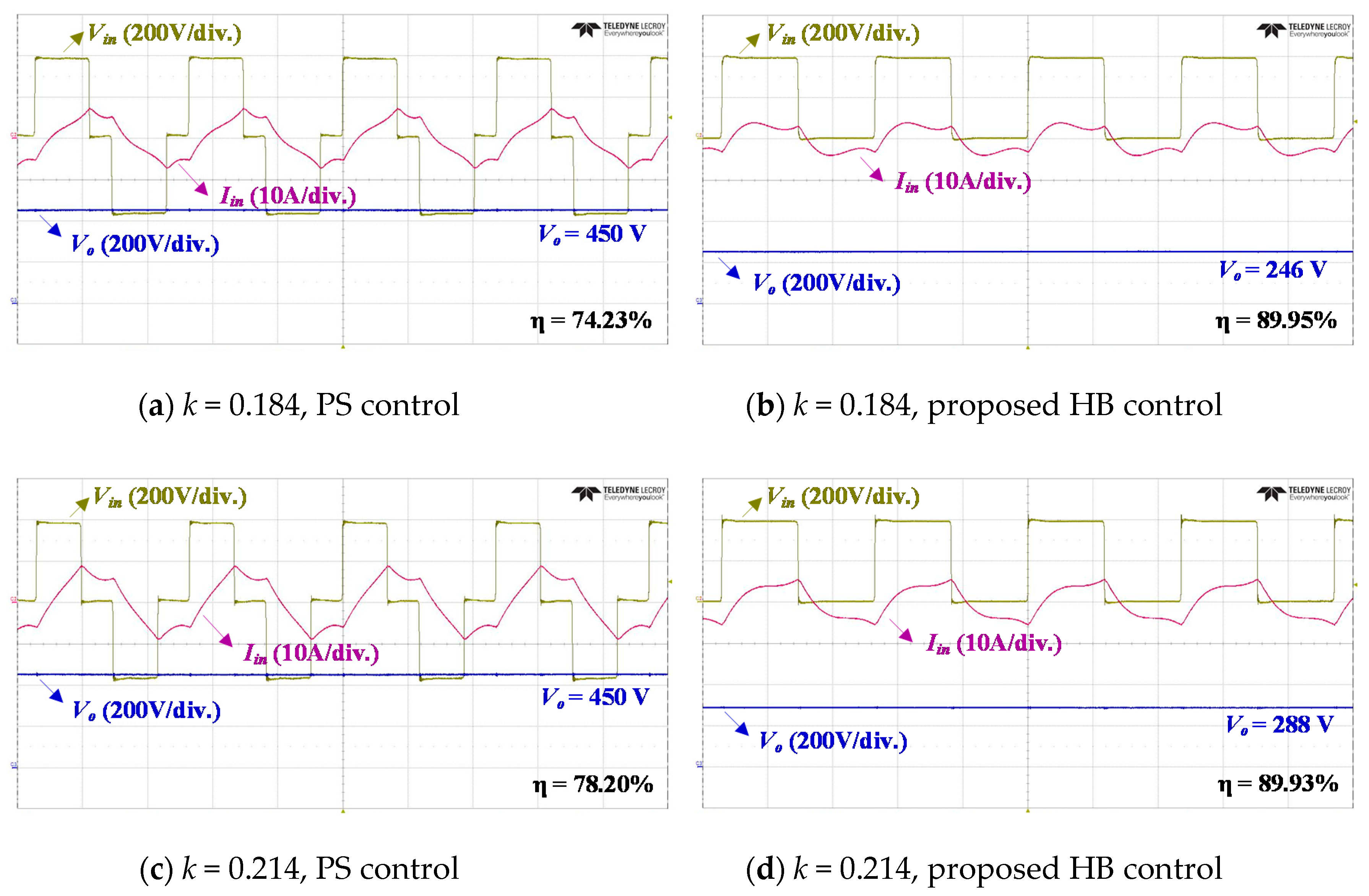 Energies 12 00312 g009