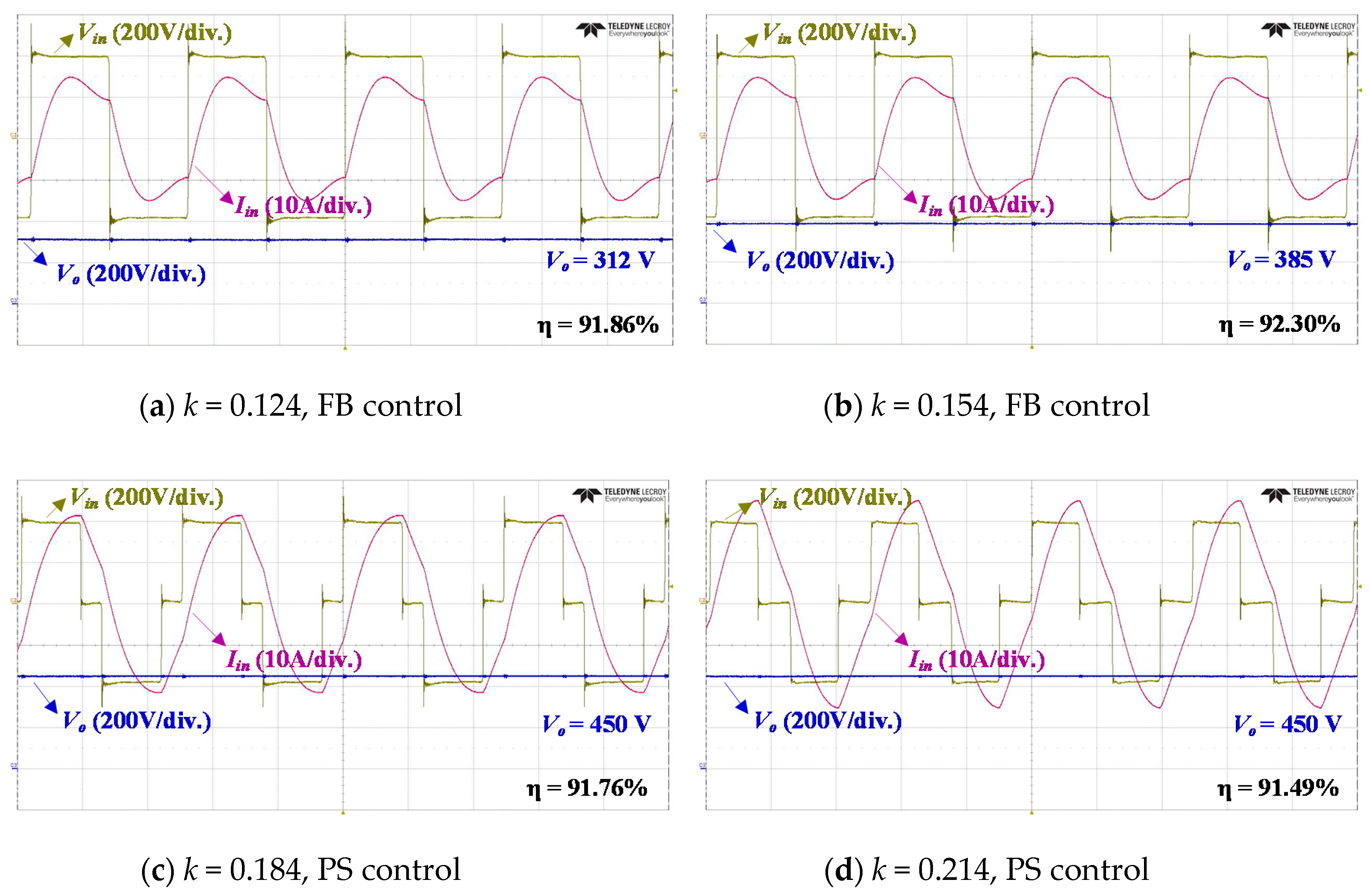 Energies 12 00312 g010
