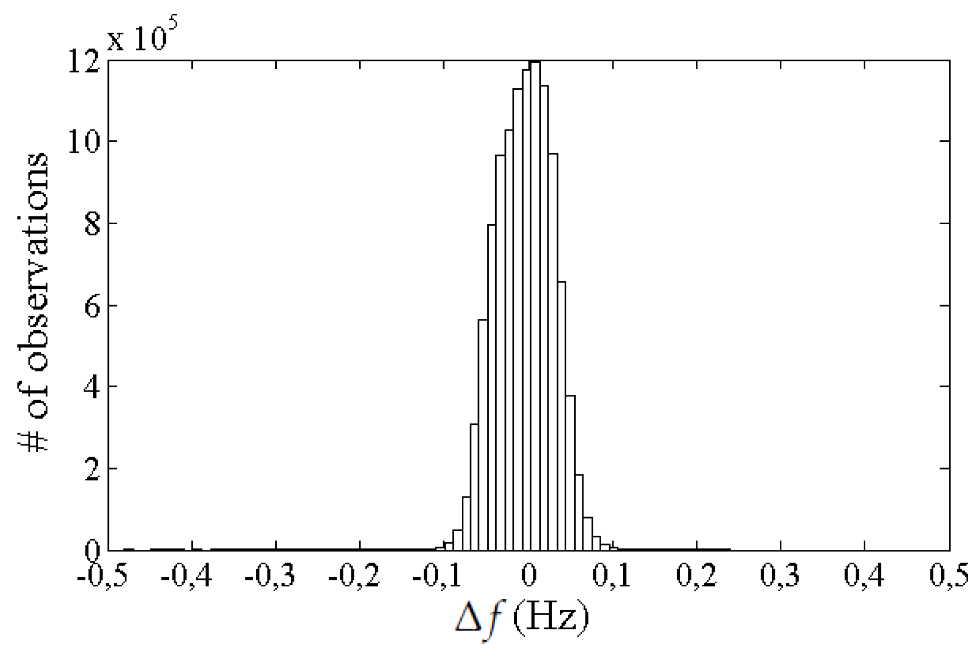 Energies 12 00317 g004