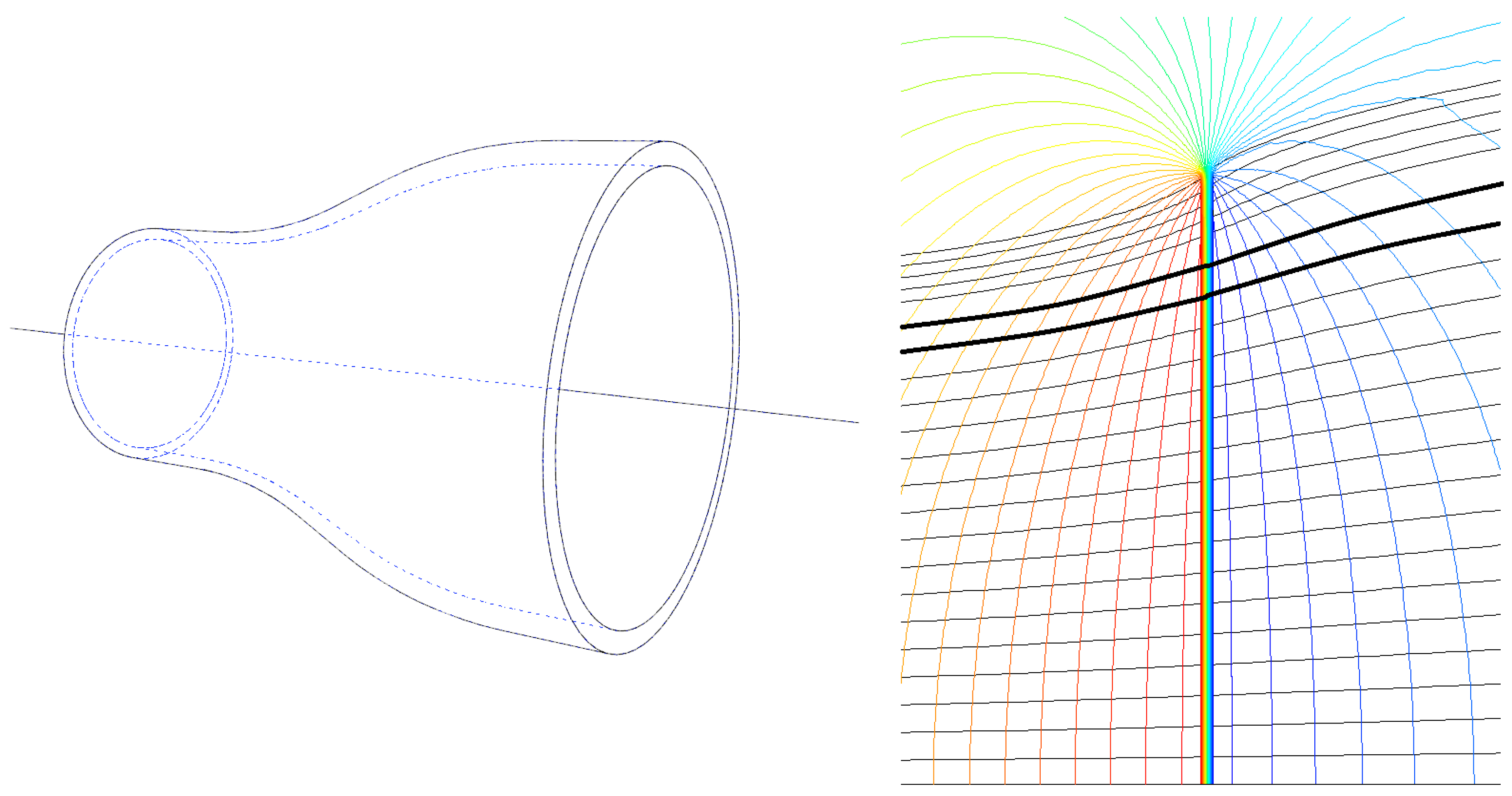 Energies | Free Full-Text | Non-Empirical BEM Corrections Relating to
