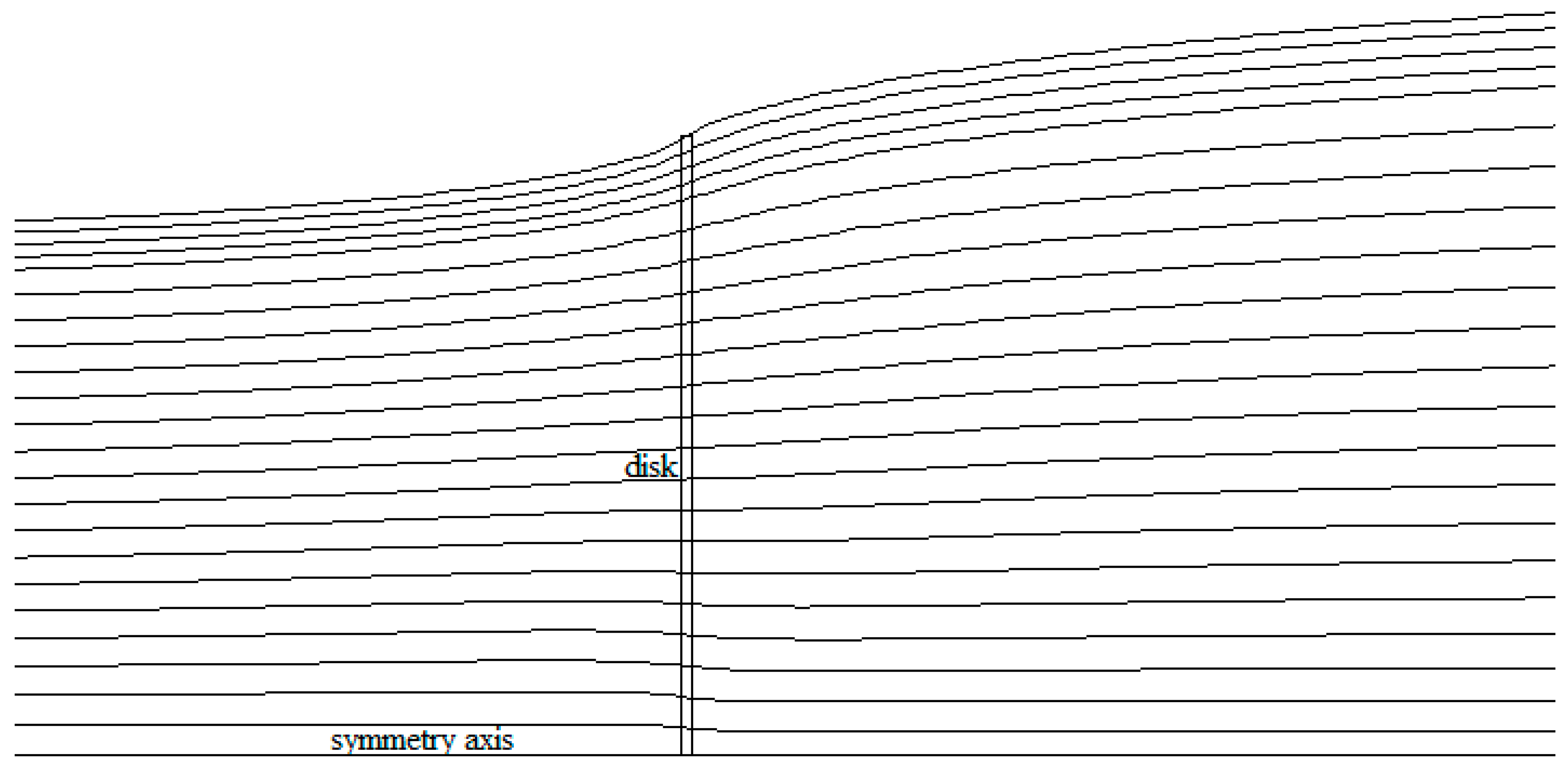 Energies 12 00320 g0a3