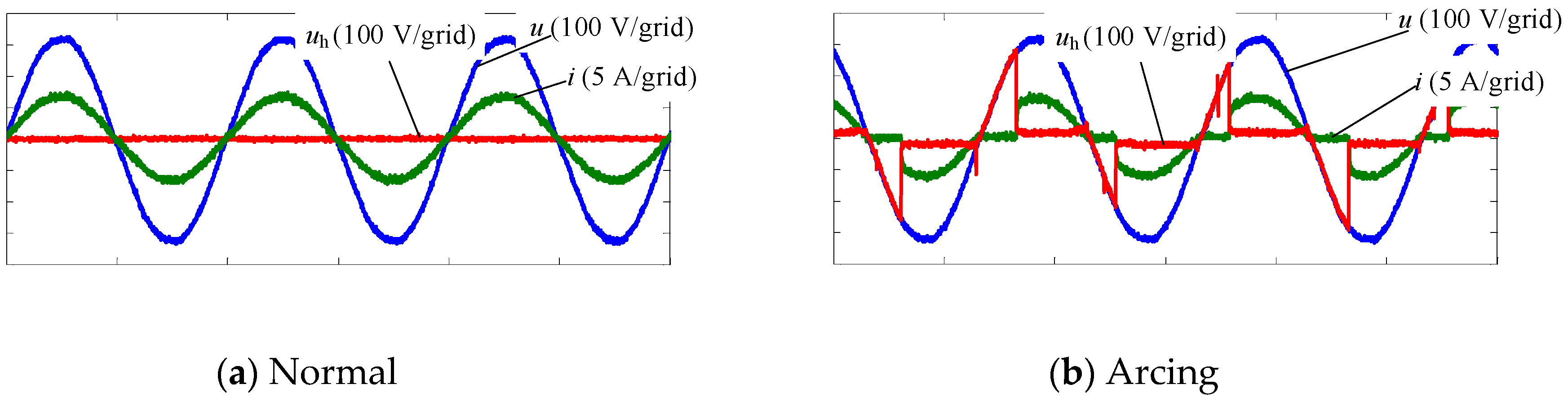 Energies 12 00323 g004 Energies 12 00323 g004