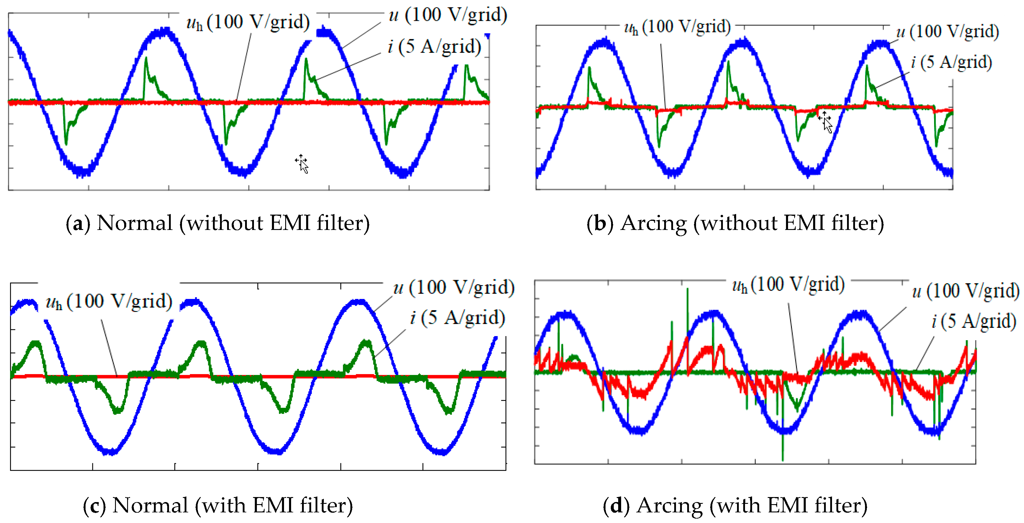 Energies 12 00323 g007 Energies 12 00323 g007