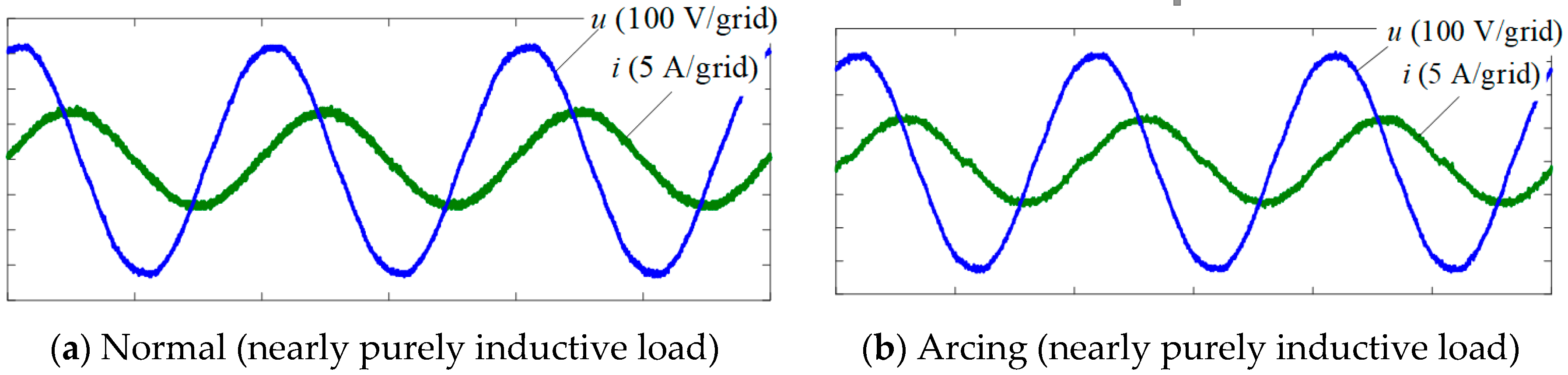 Energies 12 00323 g008a Energies 12 00323 g008a