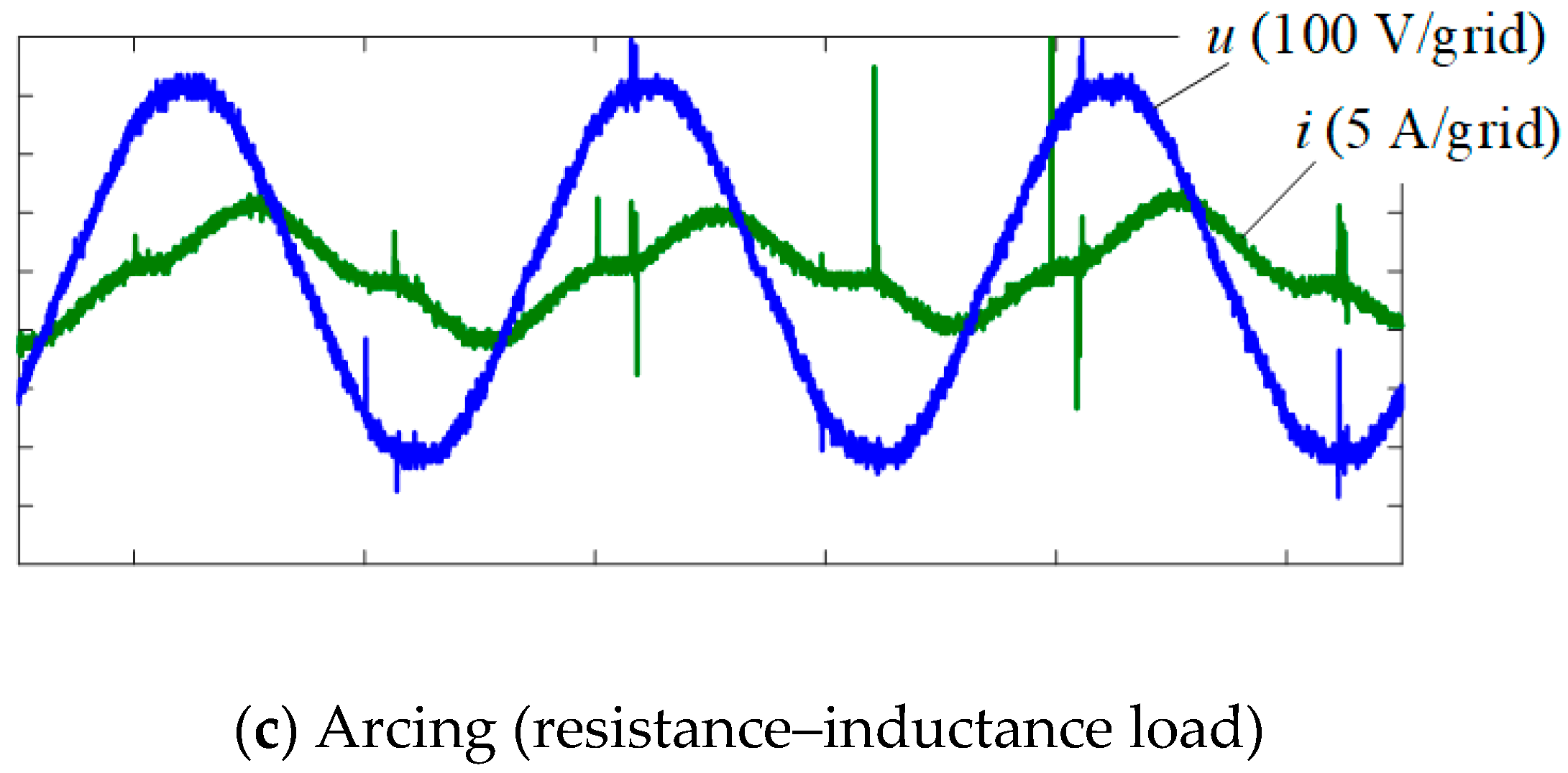Energies 12 00323 g008b Energies 12 00323 g008b