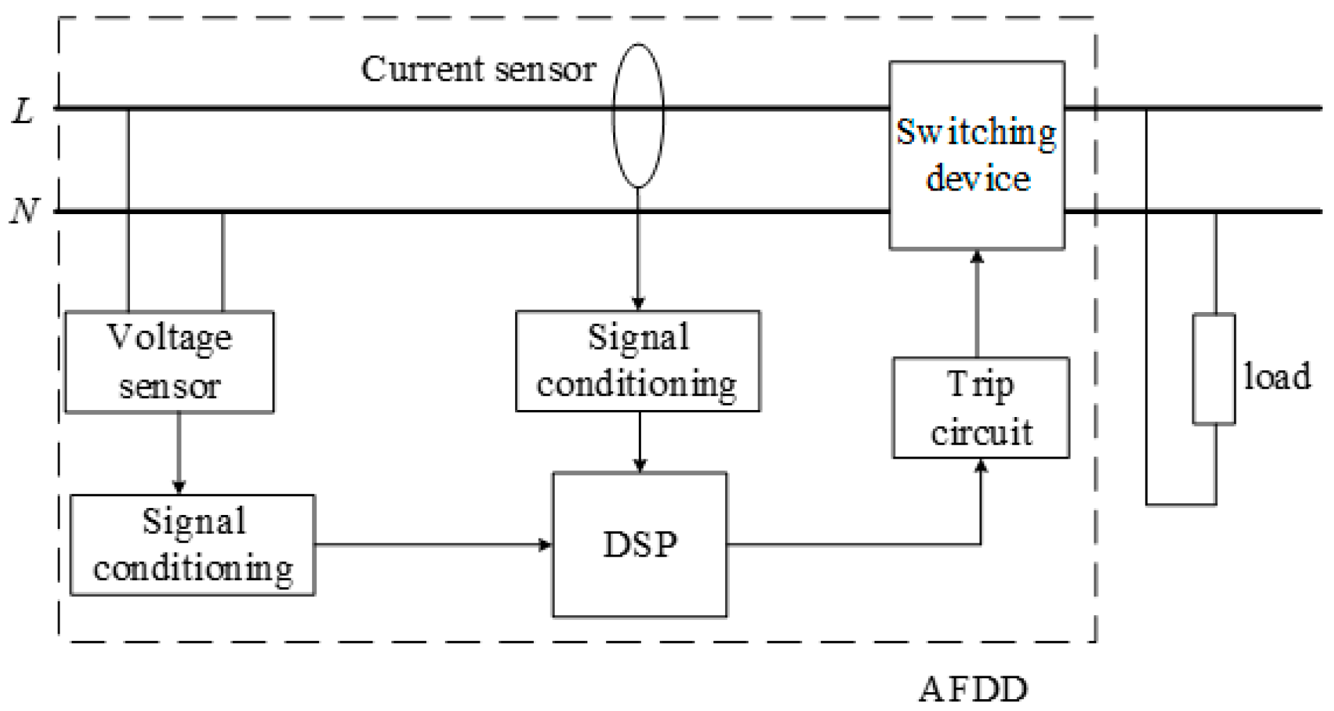 [DIAGRAM] Ground Fault Breaker Wiring Diagram For Spas