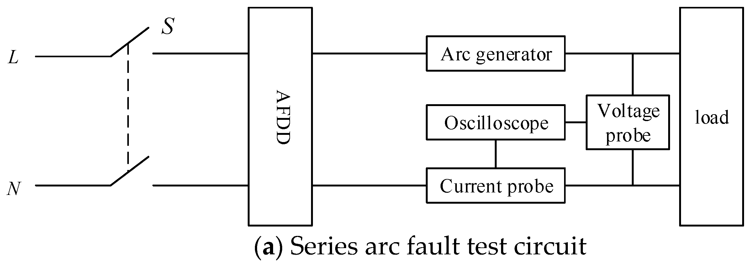 Energies 12 00323 g013a Energies 12 00323 g013a