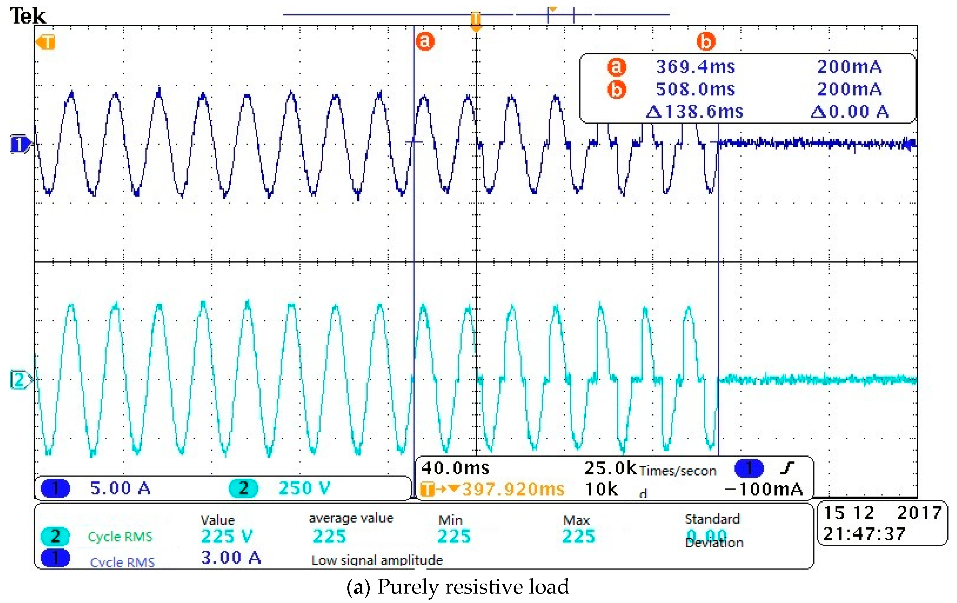 Energies 12 00323 g014a Energies 12 00323 g014a