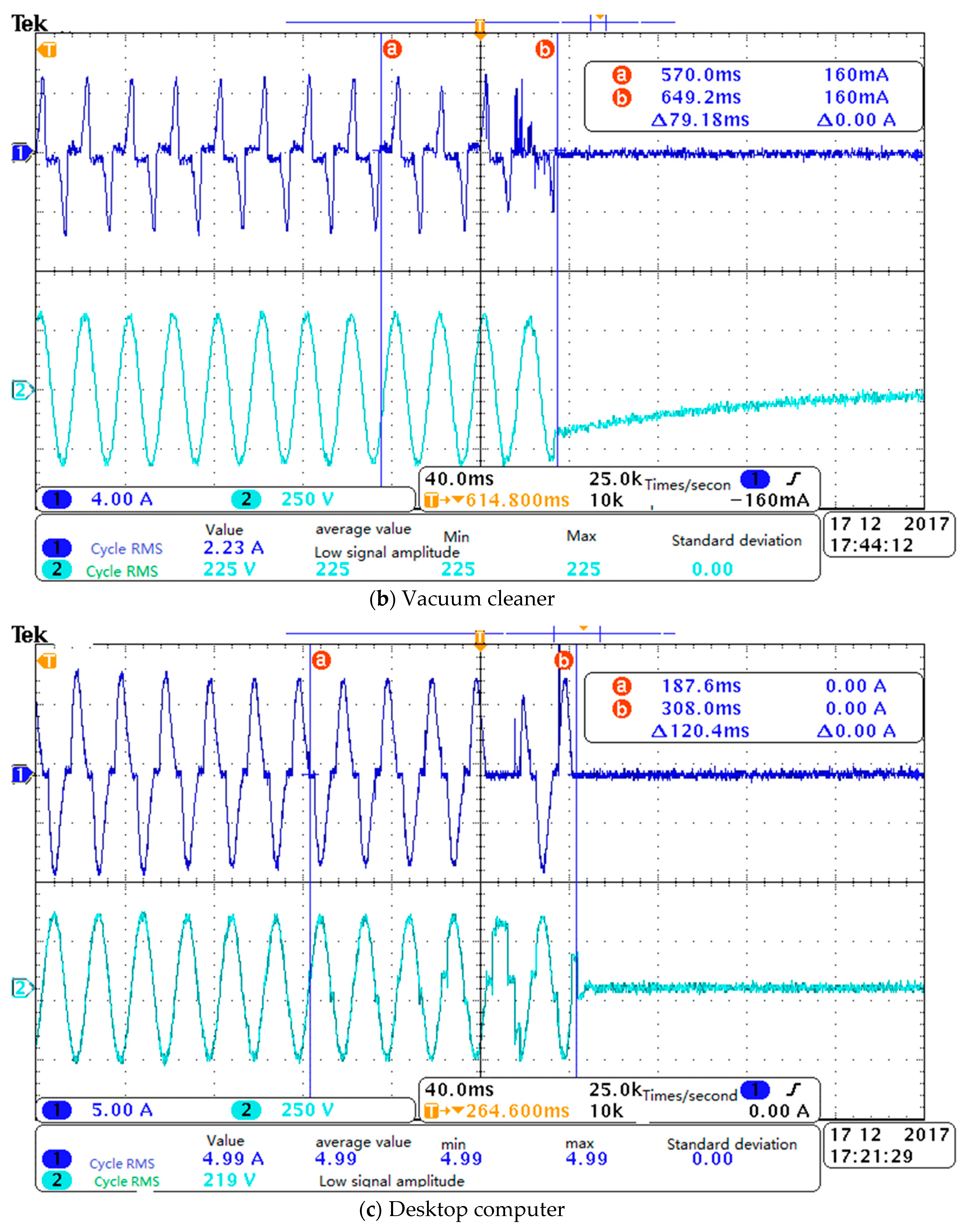 Energies 12 00323 g014b Energies 12 00323 g014b