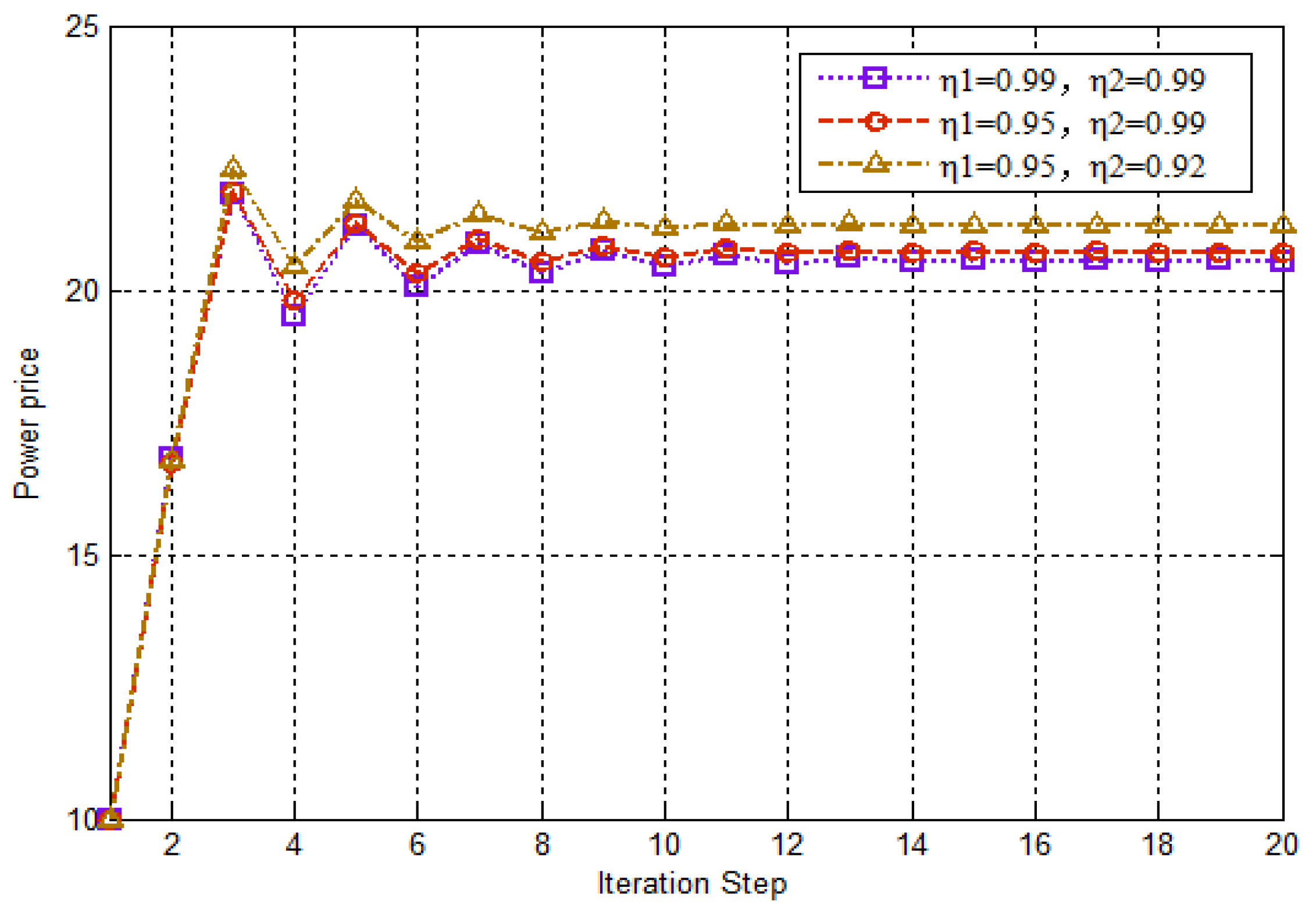 Energies 12 00325 g003