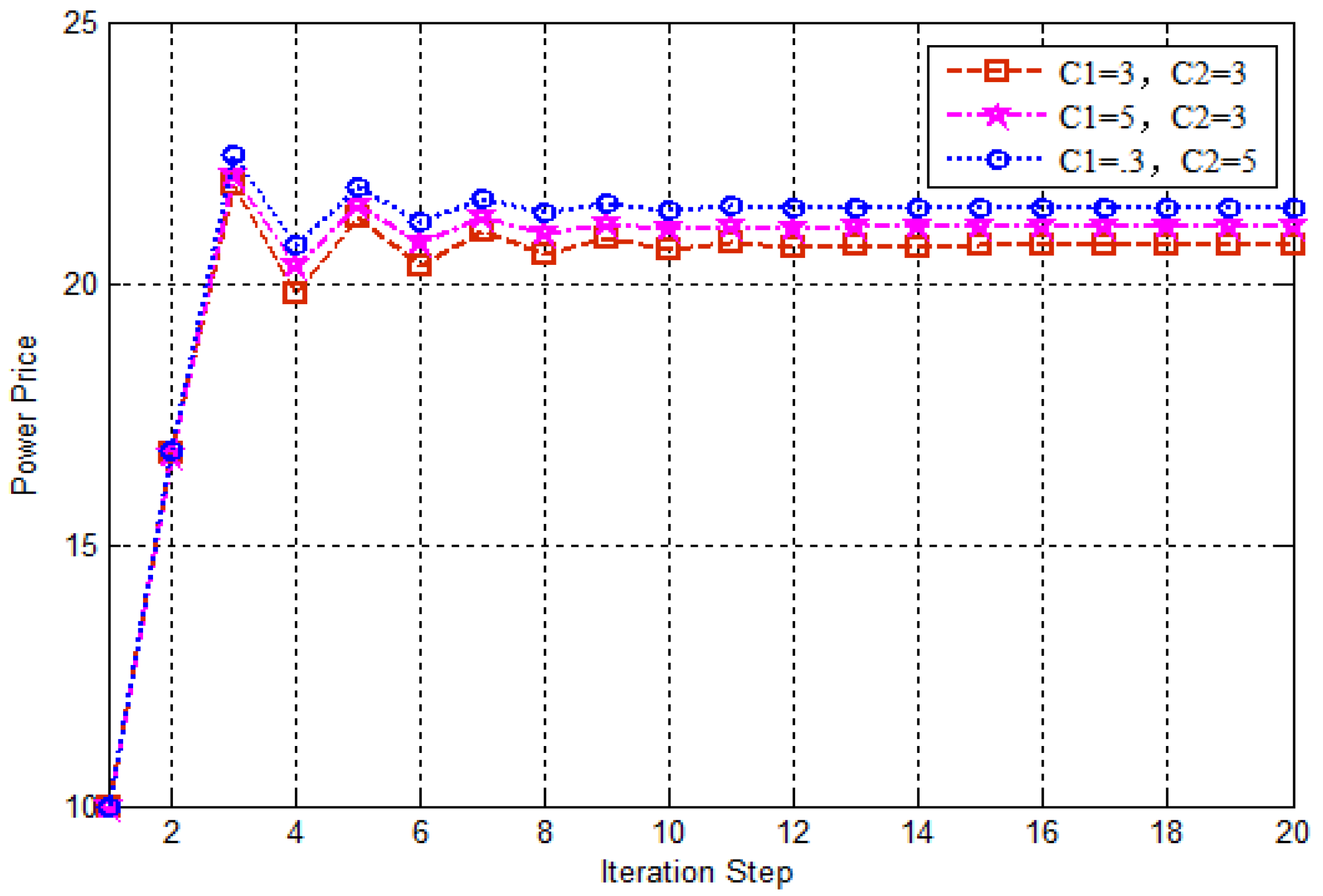 Energies 12 00325 g005