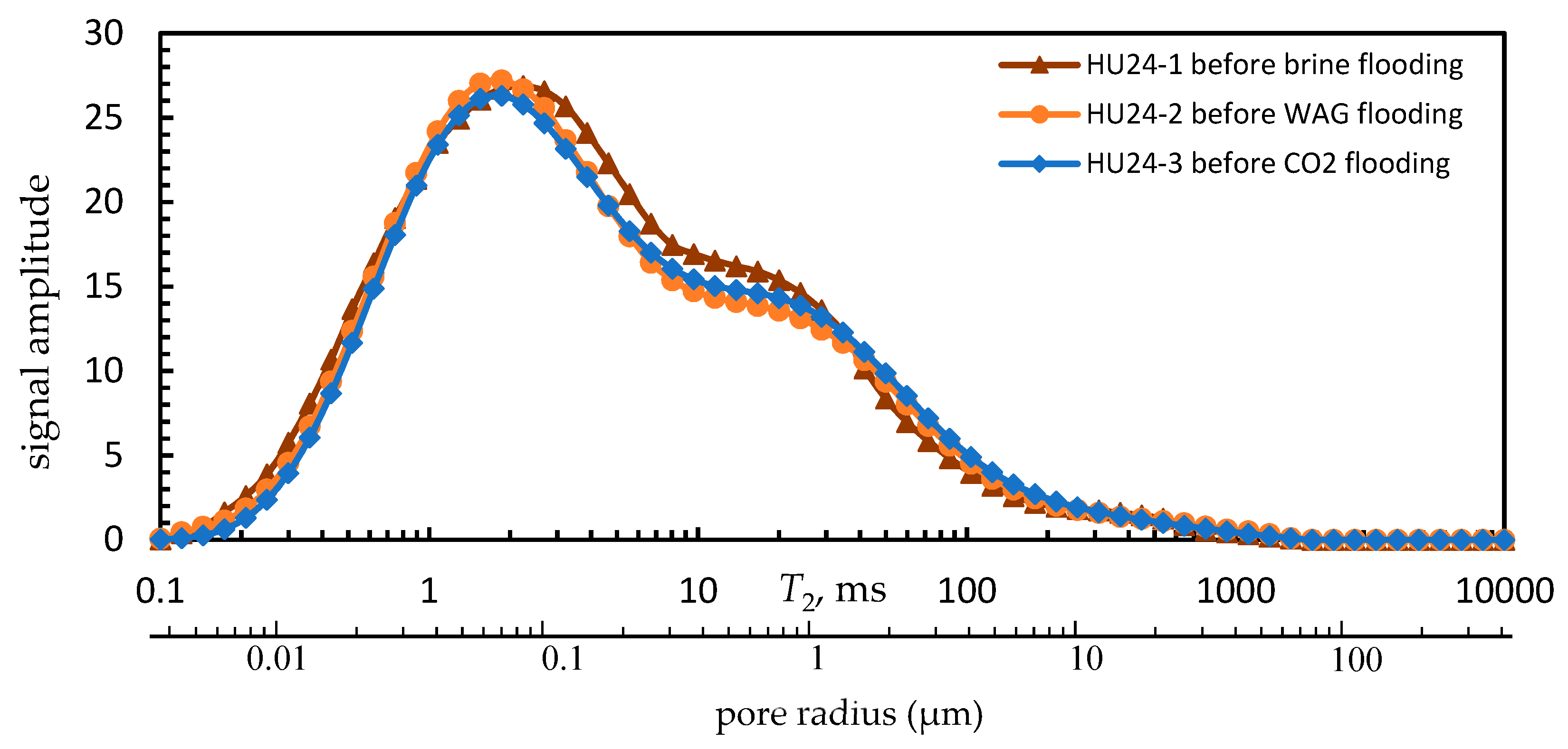 Energies 12 00327 g002