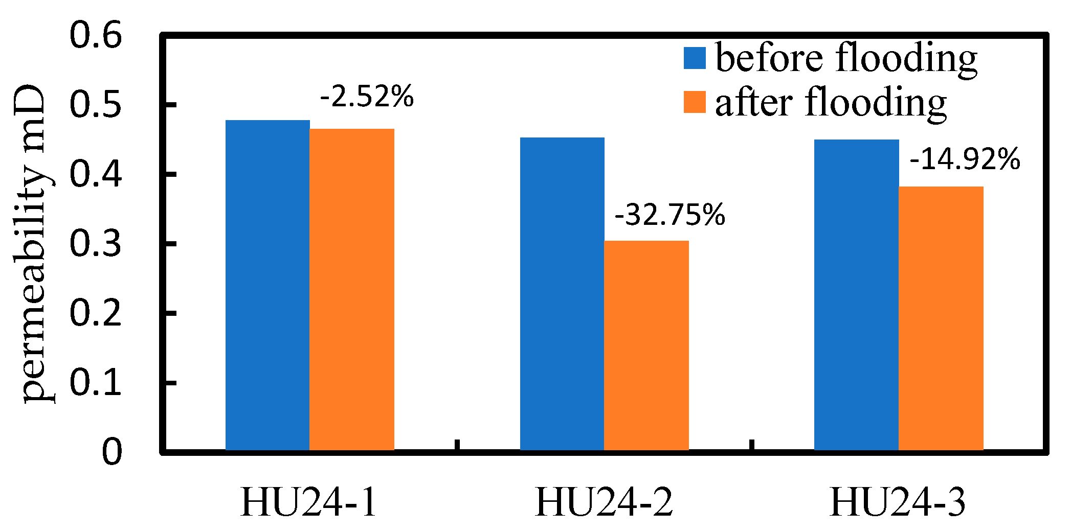 Energies 12 00327 g004