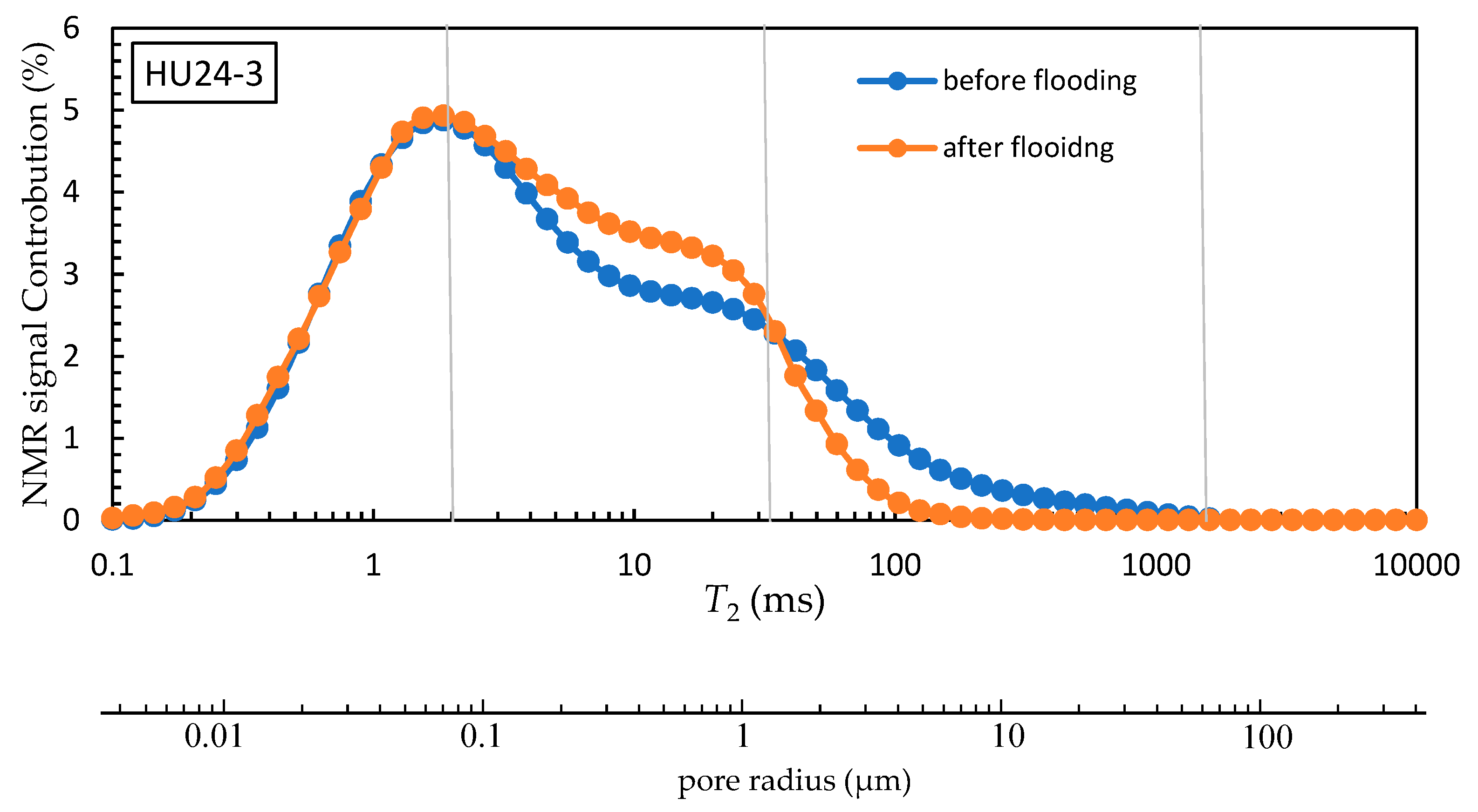 Energies 12 00327 g008b
