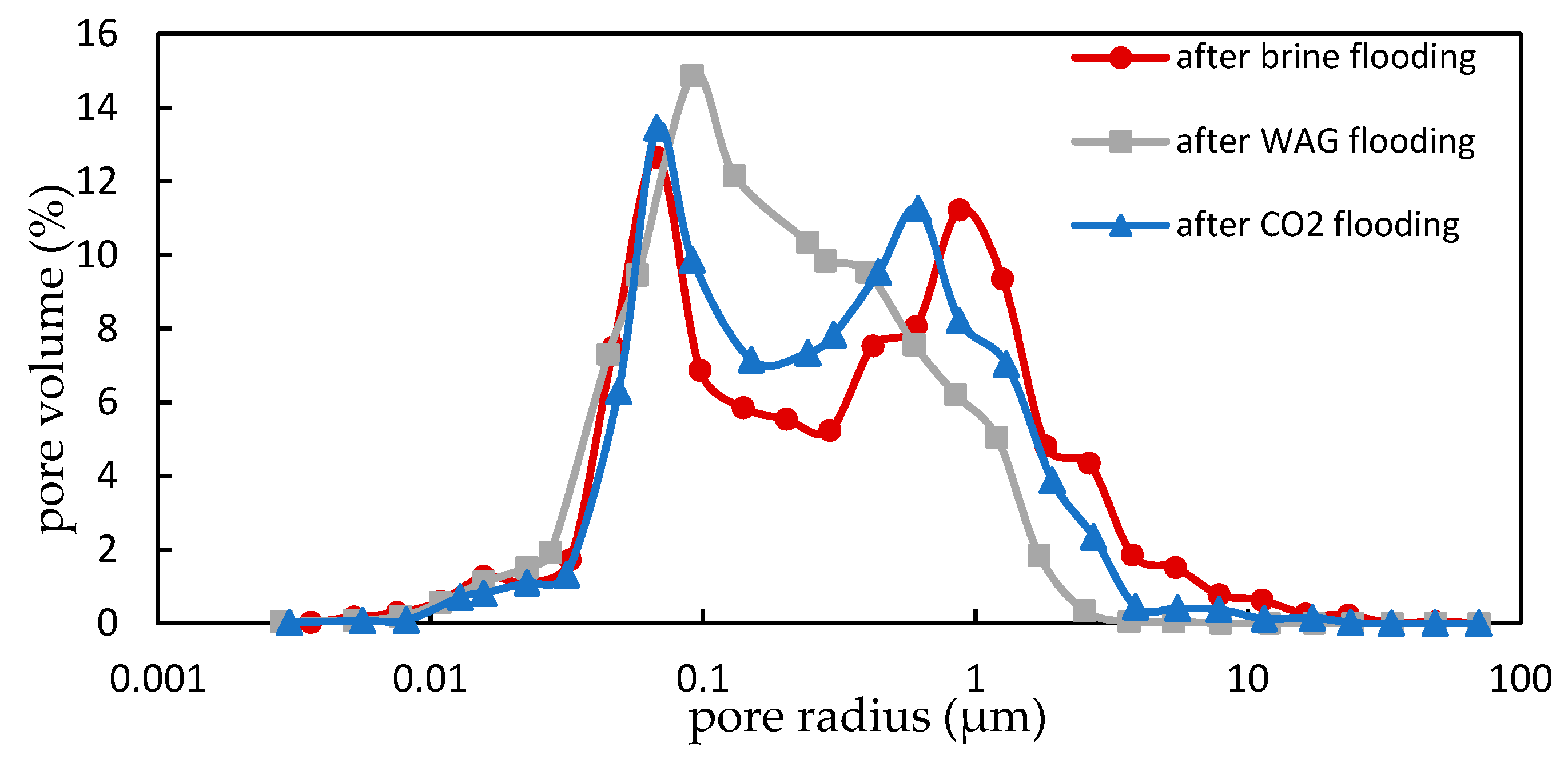 Energies 12 00327 g009