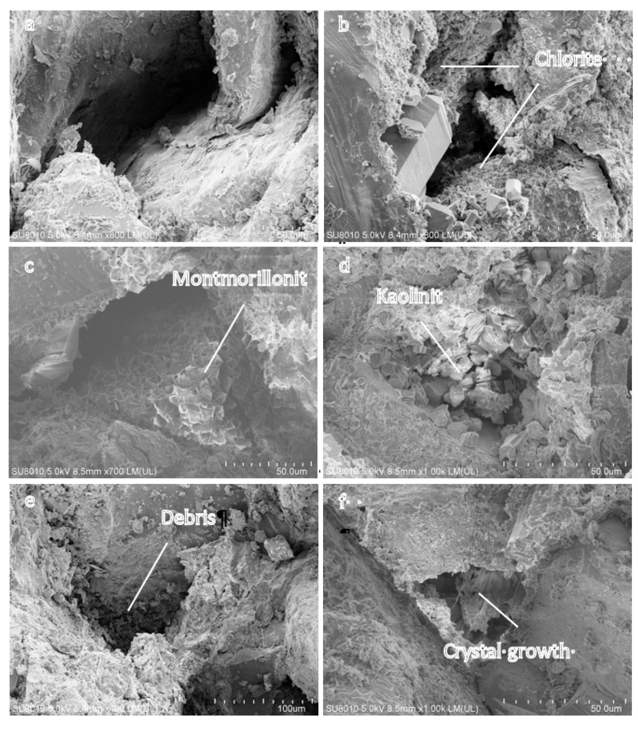 Energies 12 00327 g010