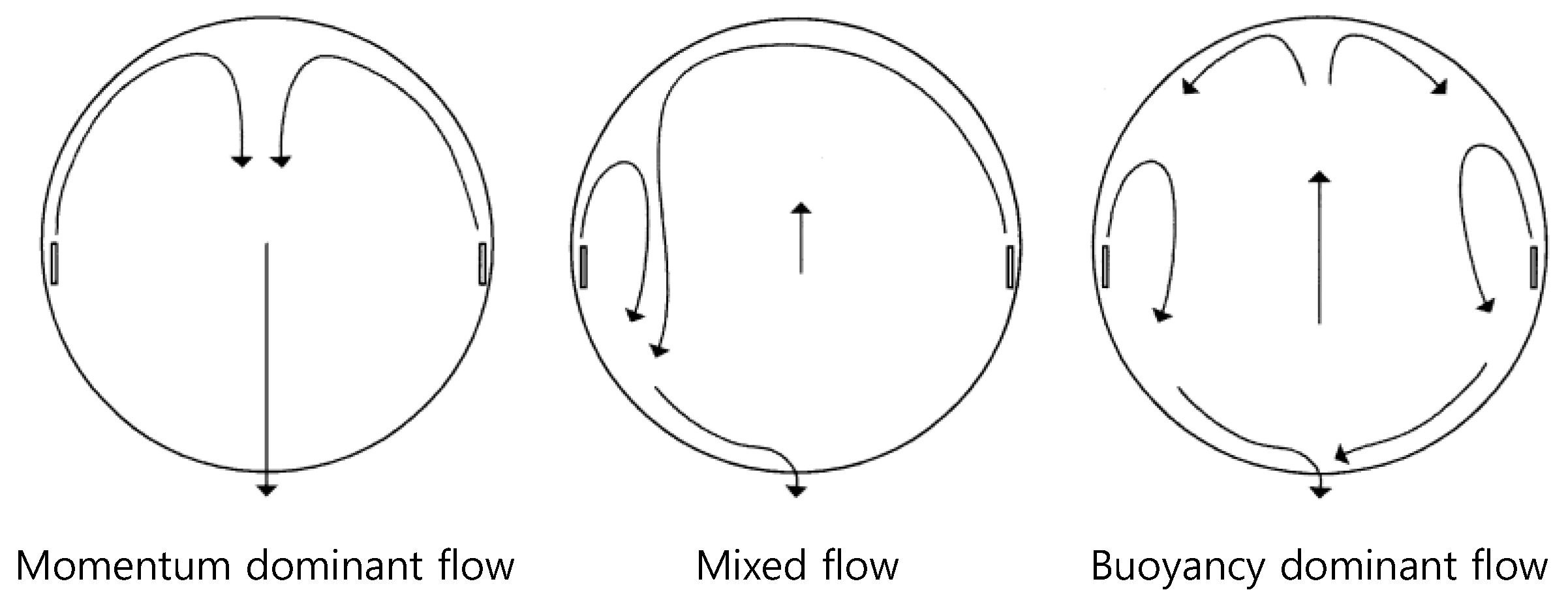 Energies 12 00330 g001