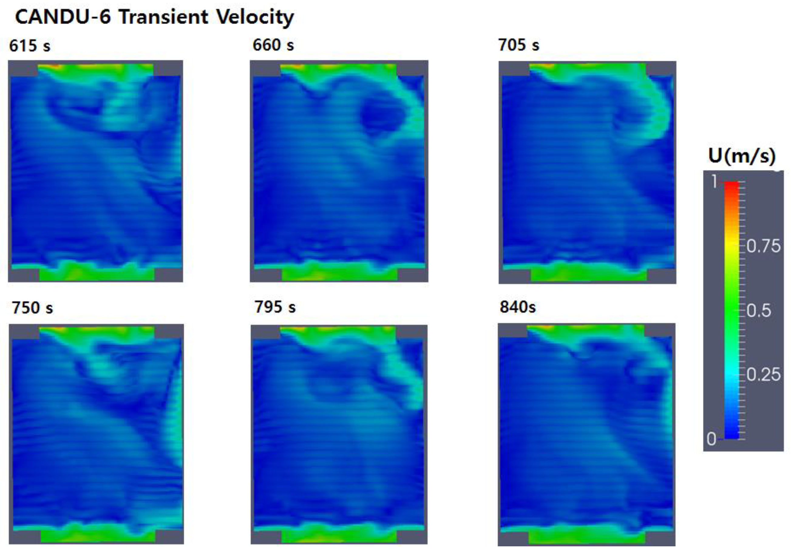 Energies 12 00330 g009