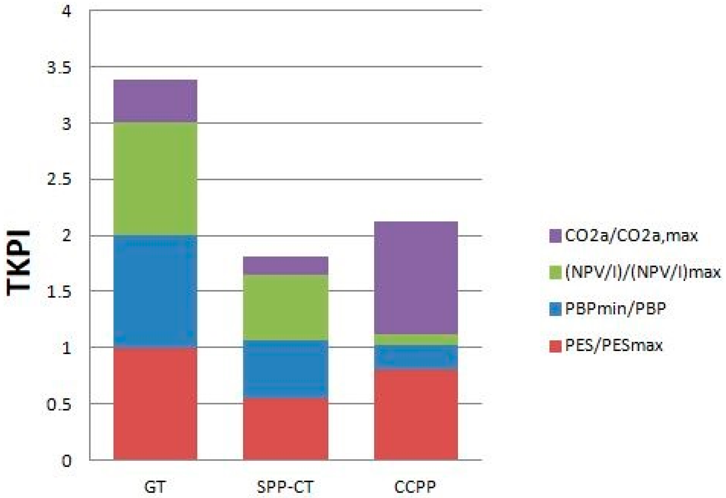 Energies 12 00335 g009