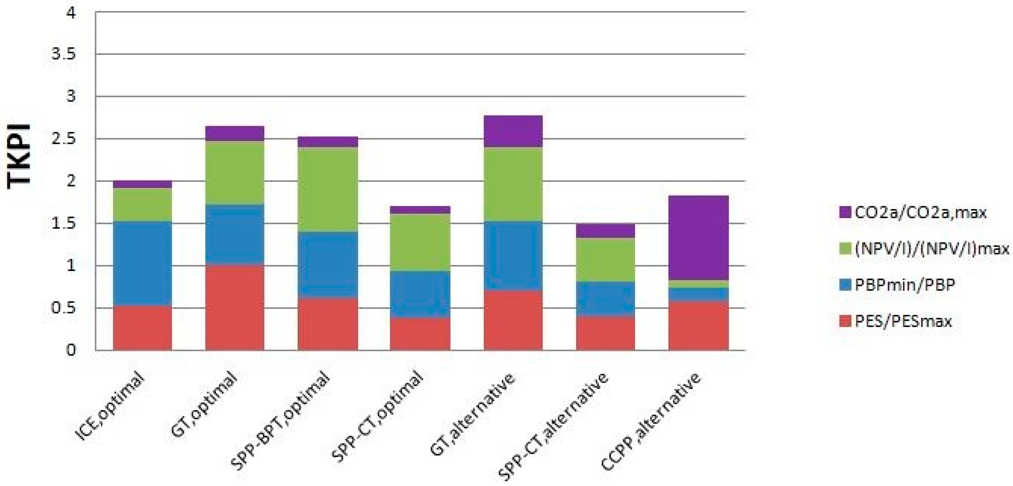 Energies 12 00335 g010