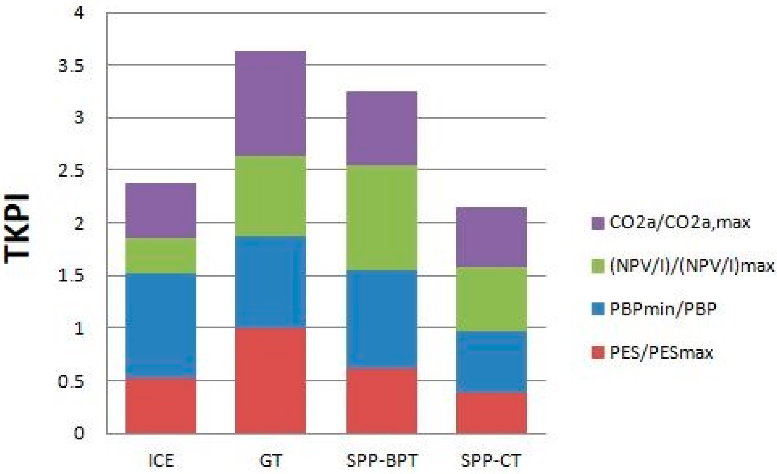Energies 12 00335 g011