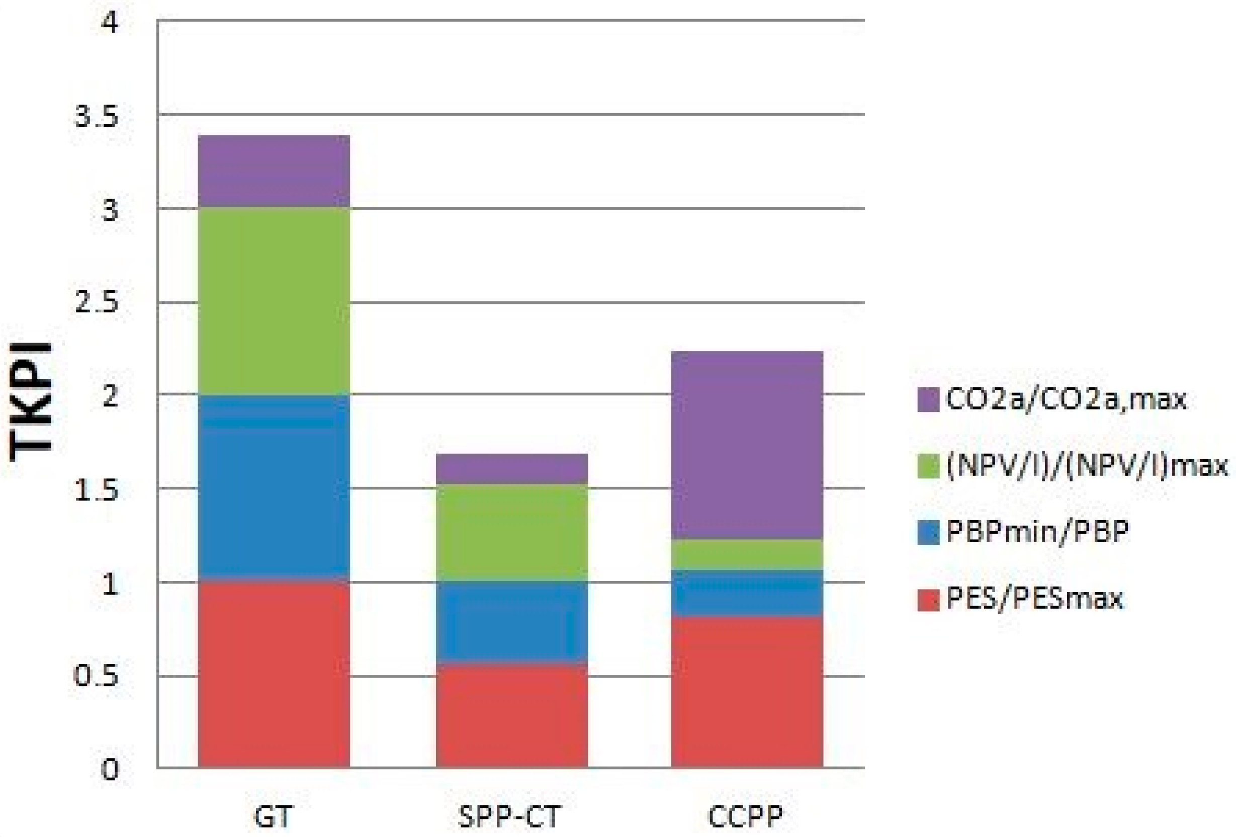 Energies 12 00335 g012