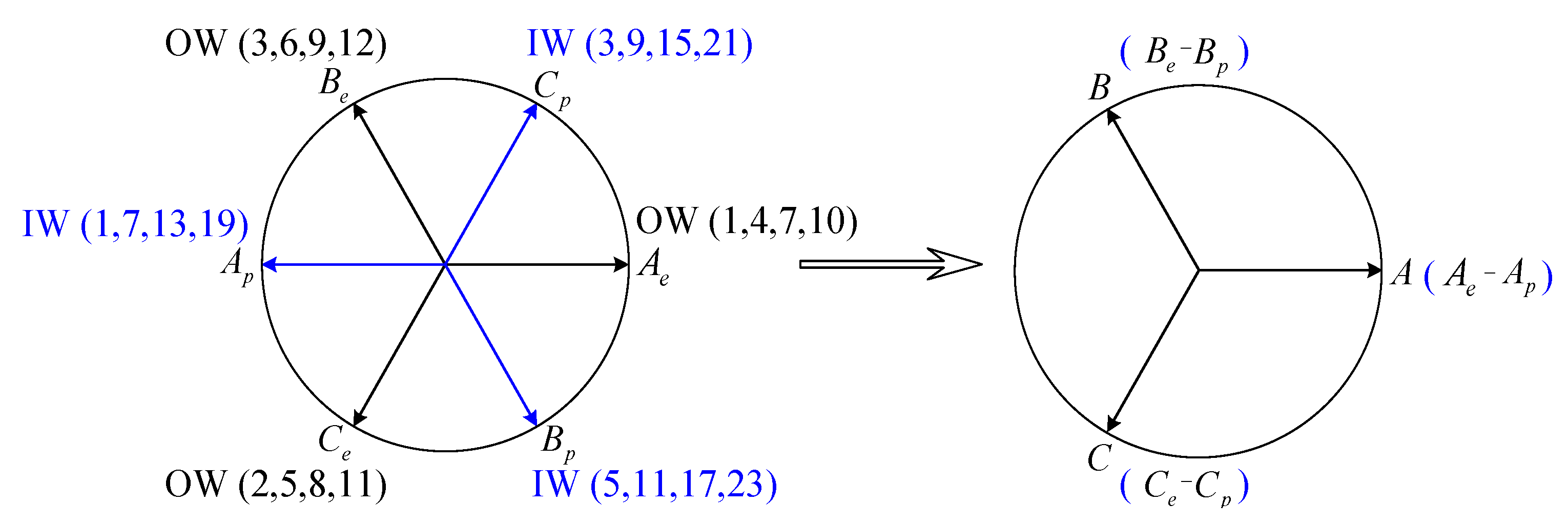 Energies 12 00338 g002