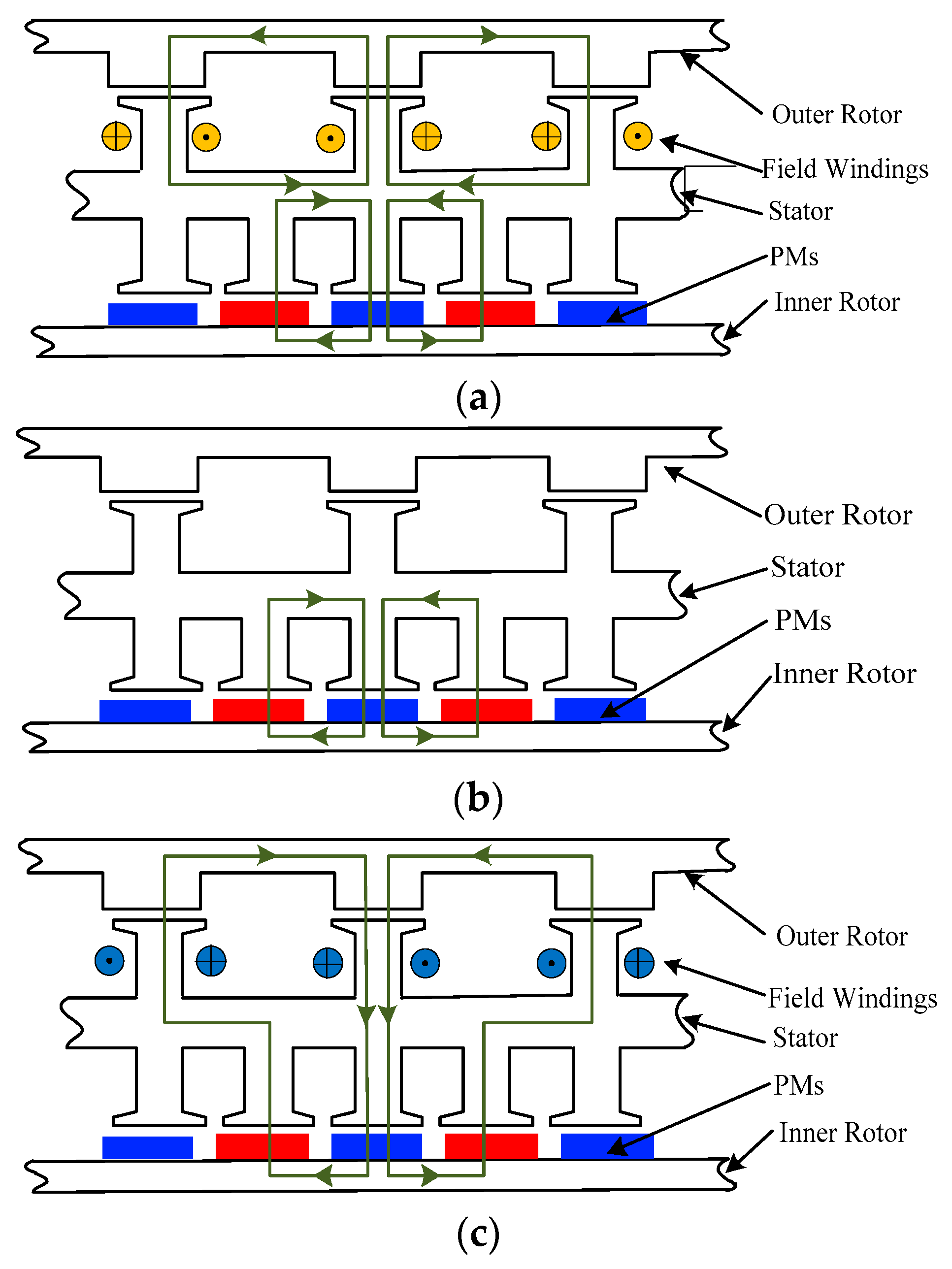 Energies 12 00338 g003