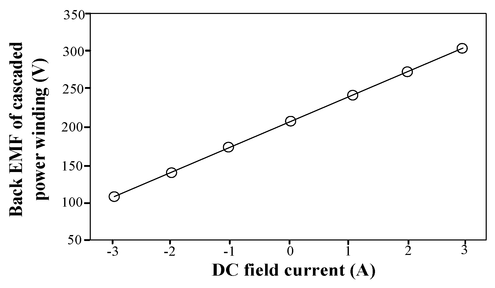 Energies 12 00338 g008