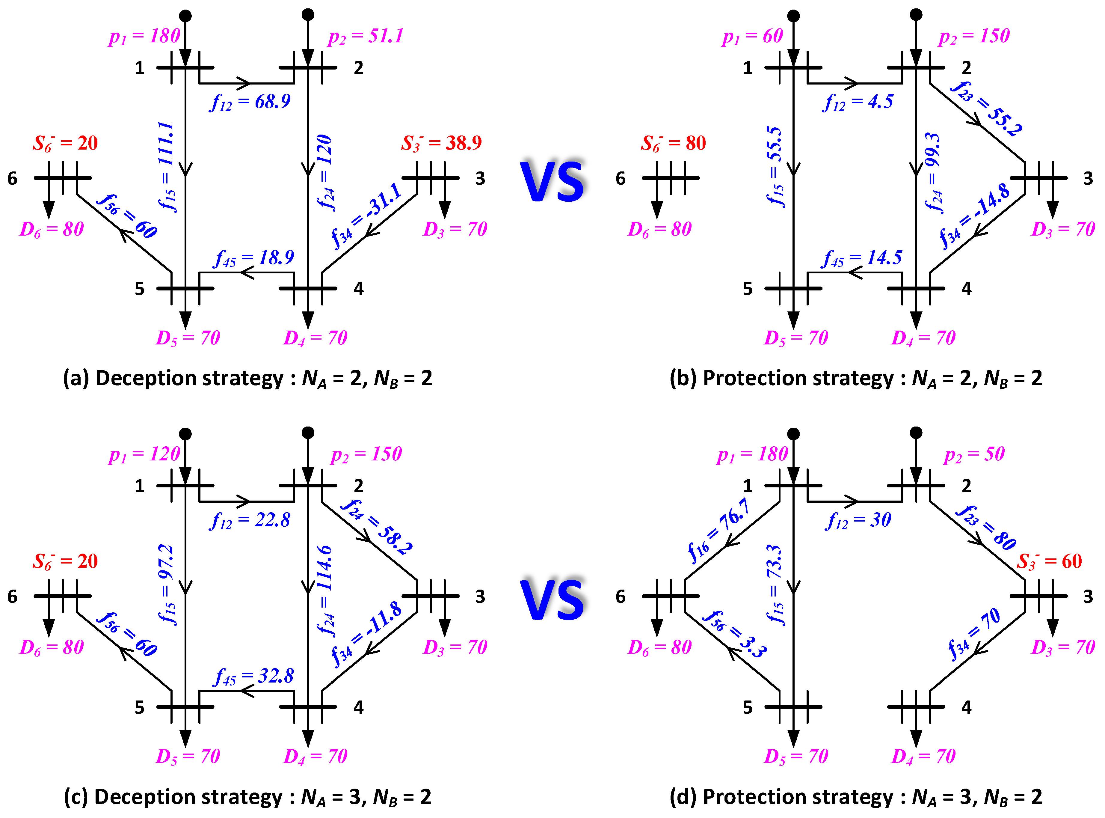 Energies 12 00342 g004