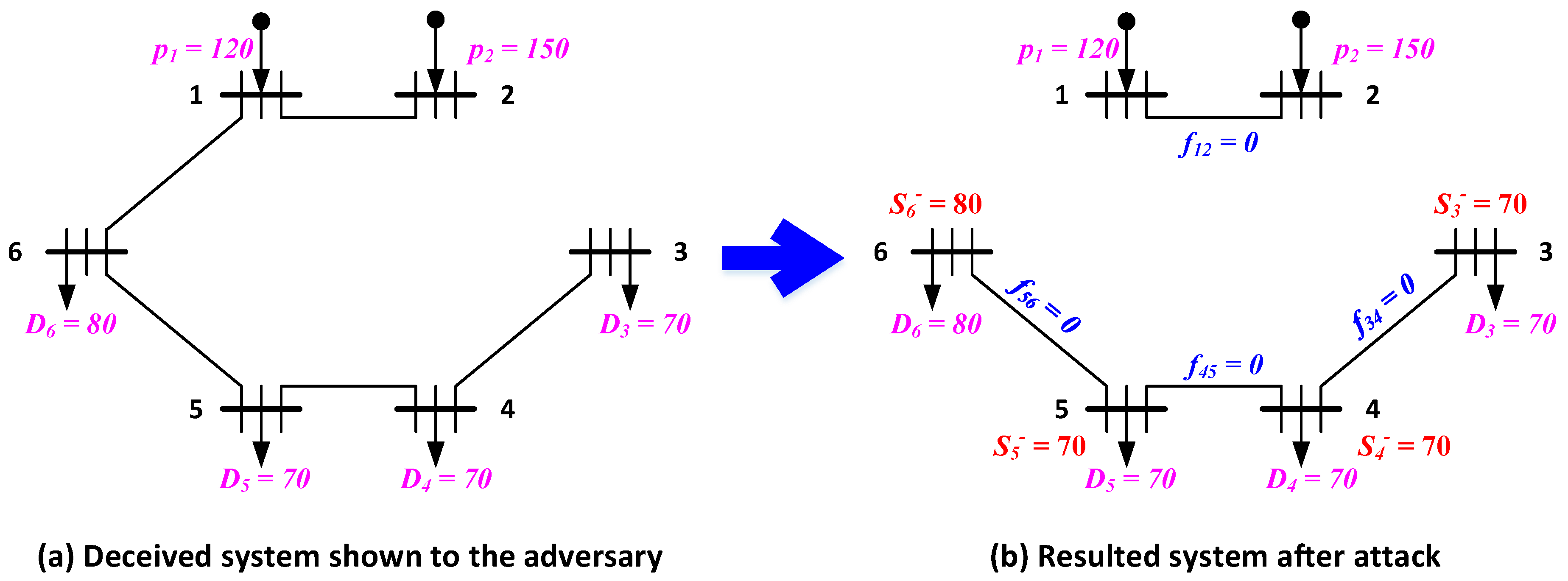 Energies 12 00342 g005