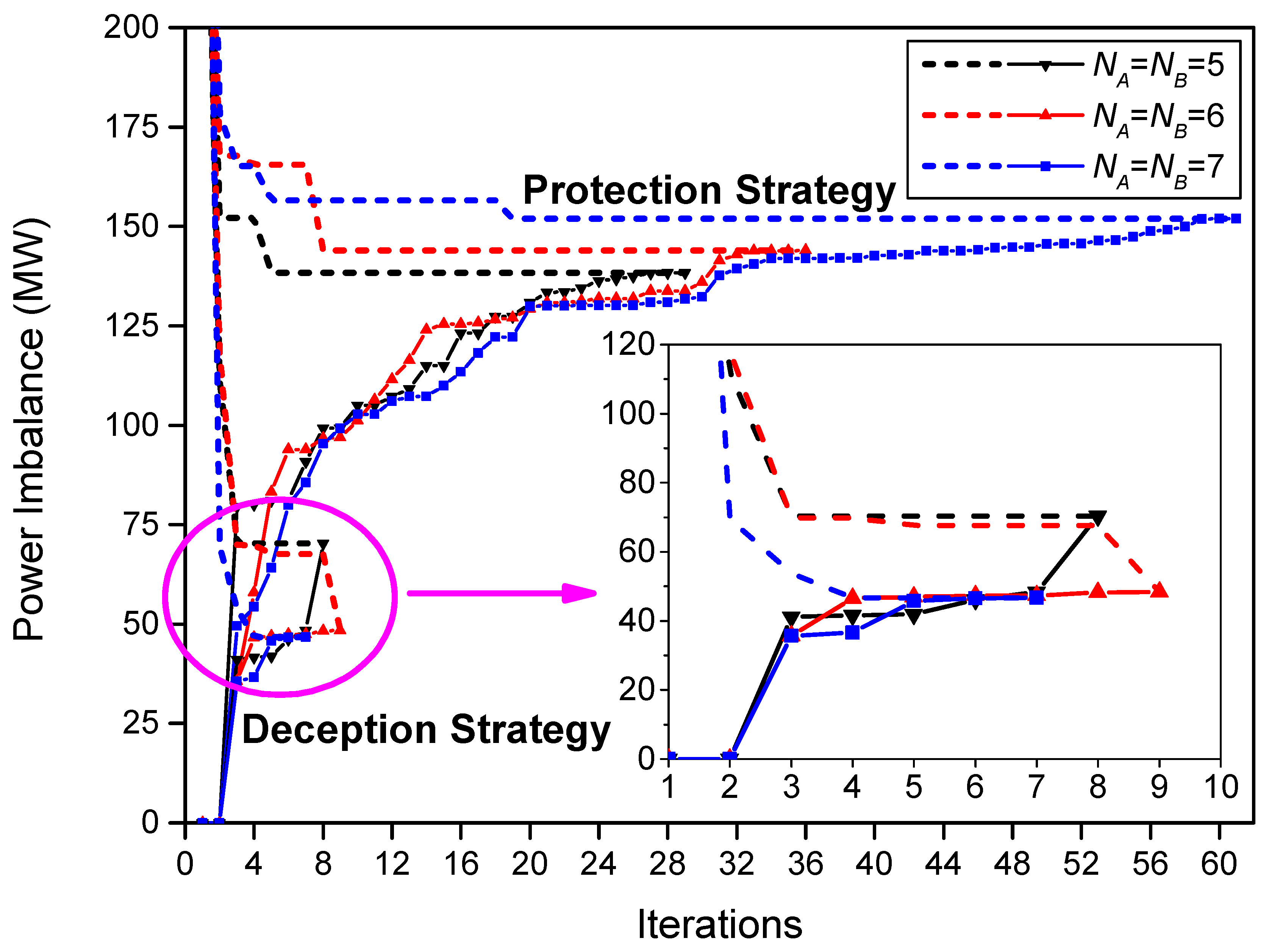 Energies 12 00342 g010