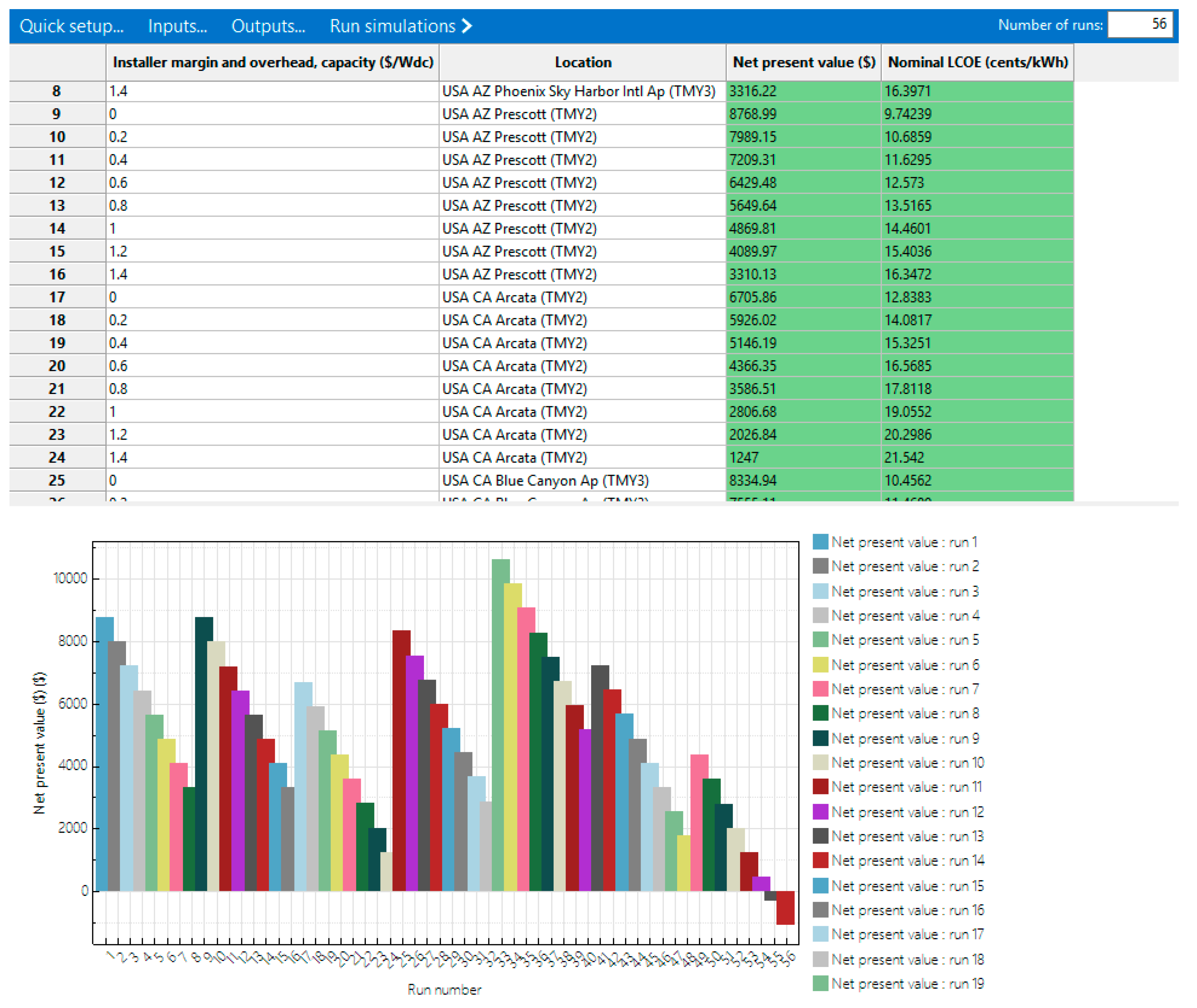 Energies 12 00345 g006