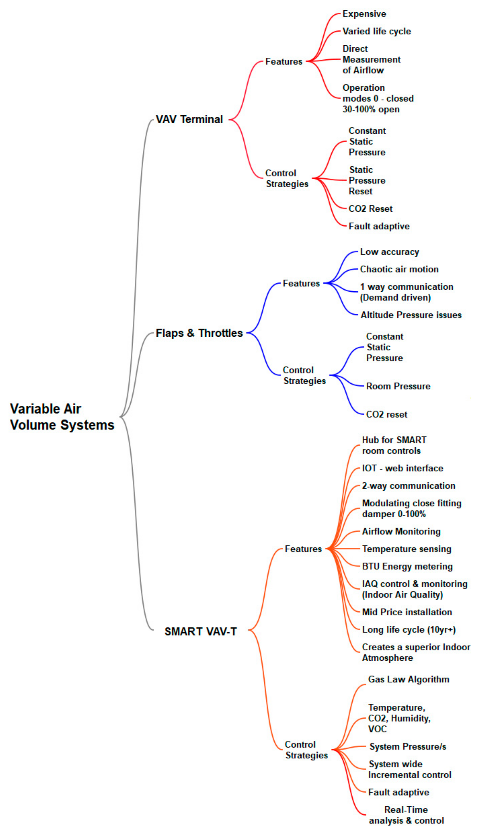 Energies 12 00347 g002 Energies 12 00347 g002
