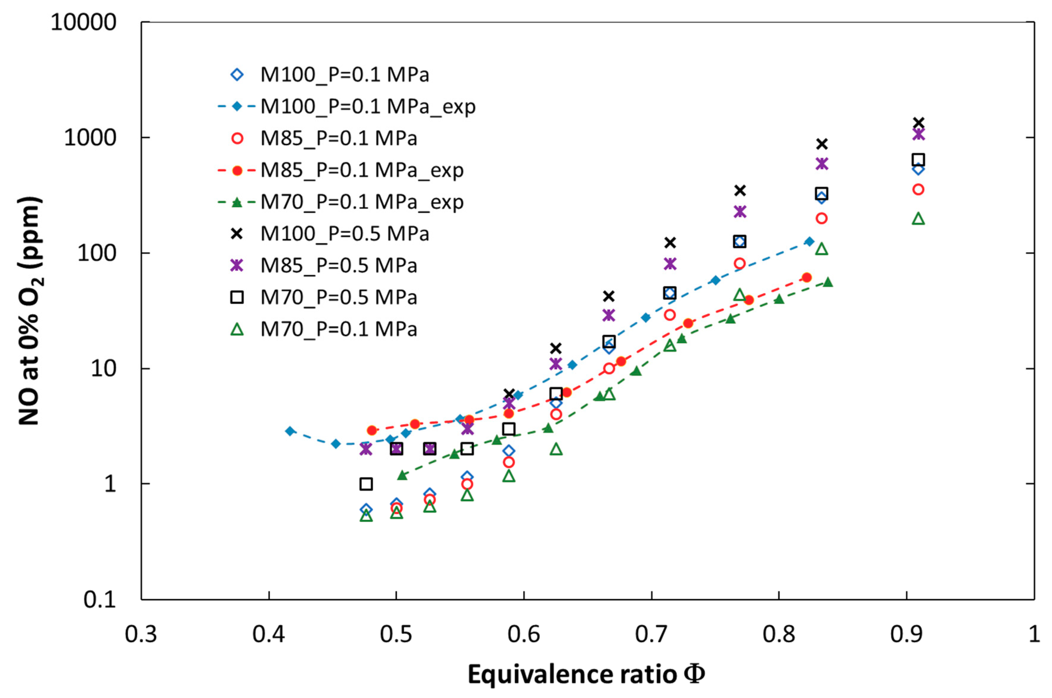 Energies 12 00348 g002 Energies 12 00348 g002
