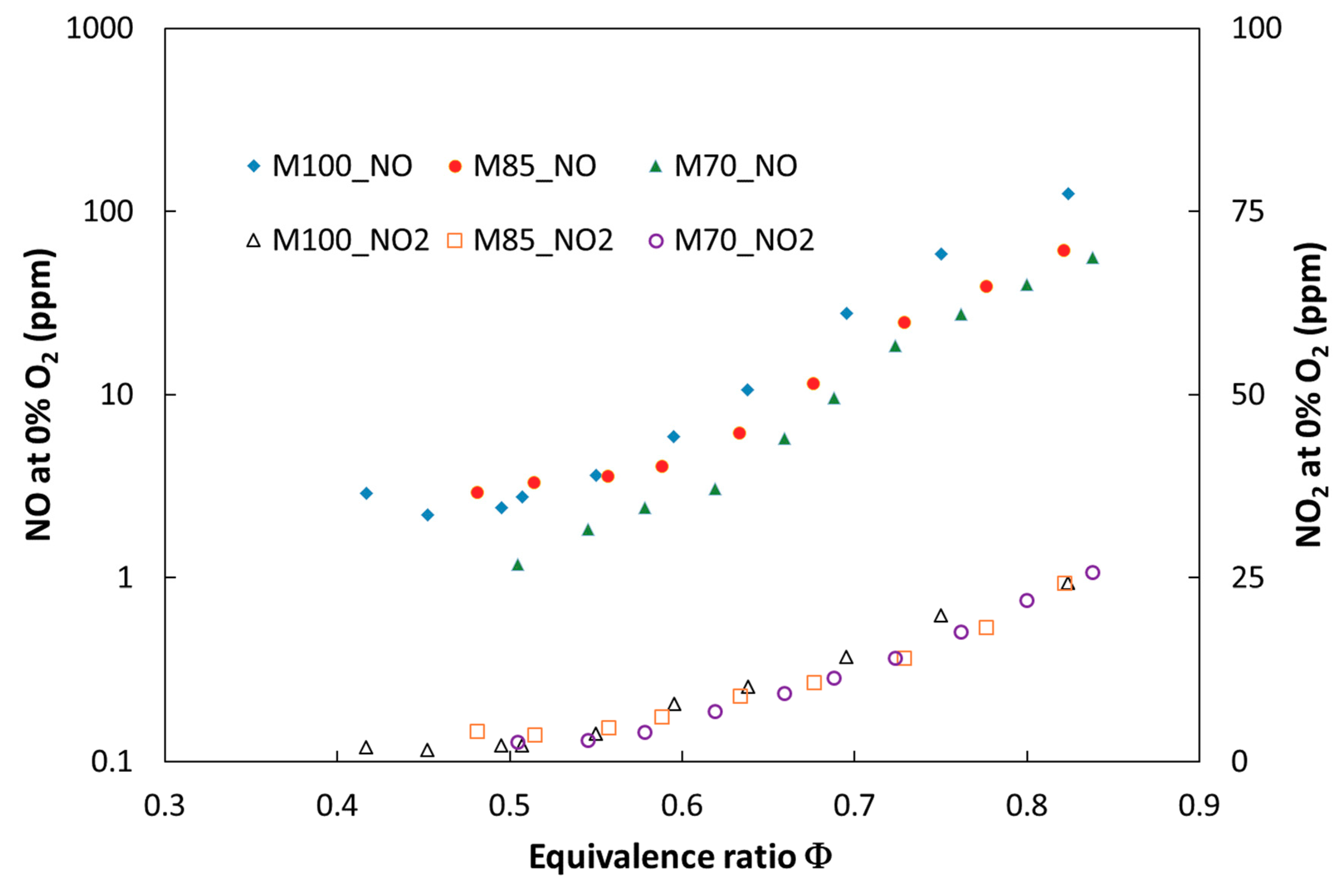 Energies 12 00348 g005 Energies 12 00348 g005