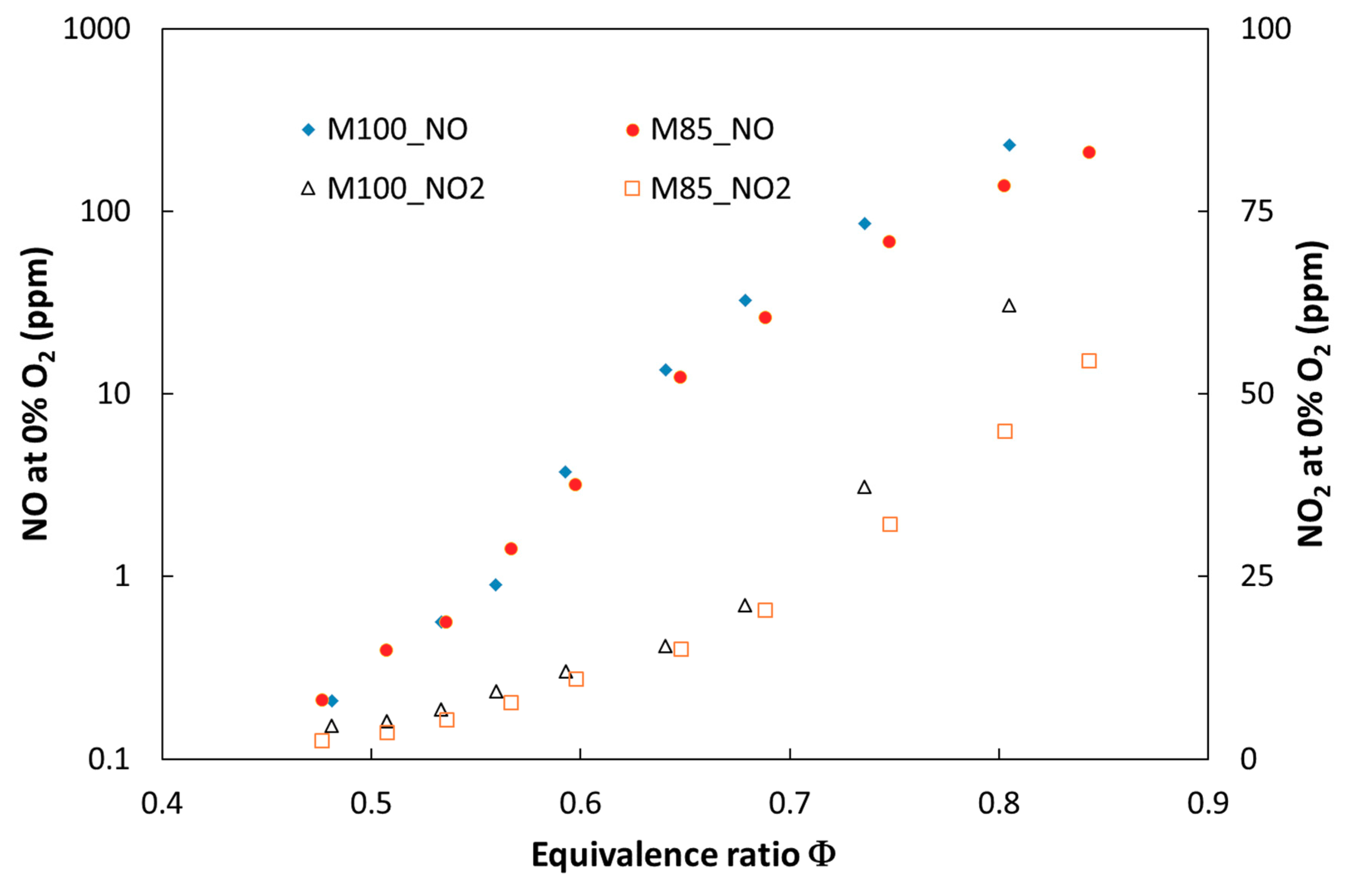Energies 12 00348 g006 Energies 12 00348 g006