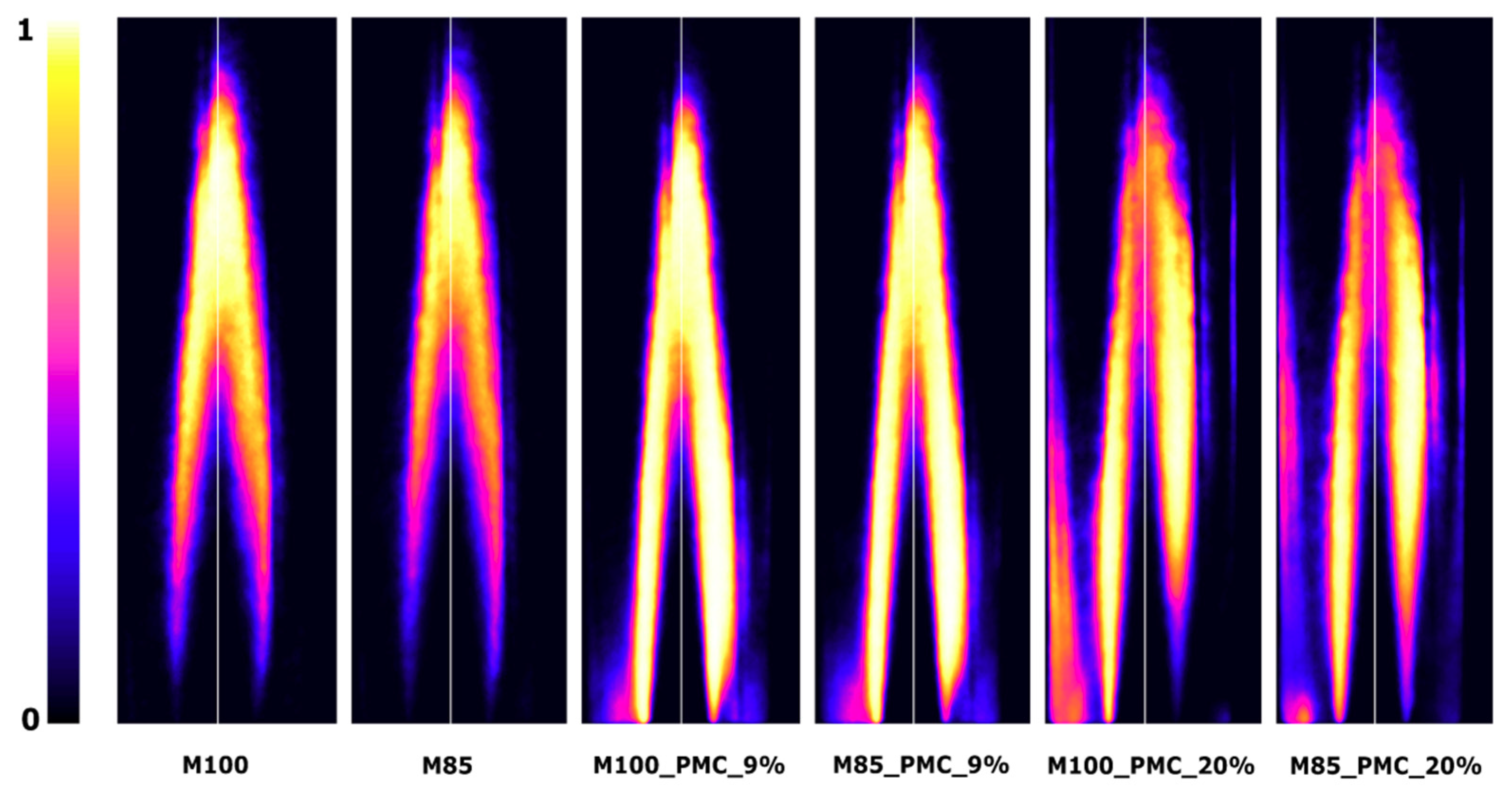 Energies 12 00348 g011 Energies 12 00348 g011